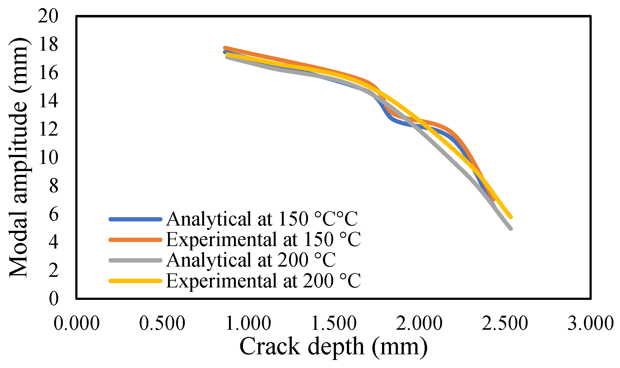 Materials 14 07071 g035