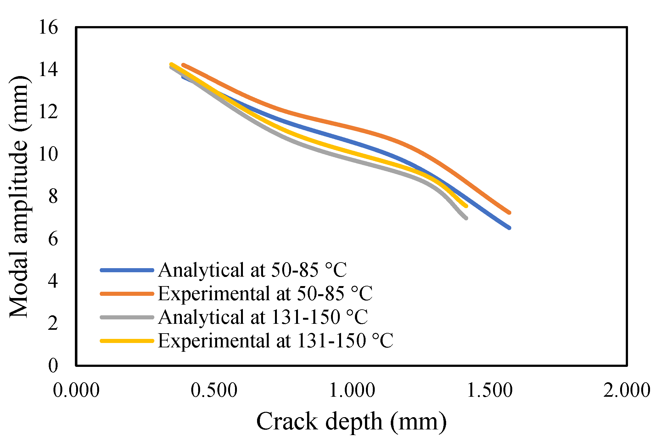 Materials 14 07071 g036