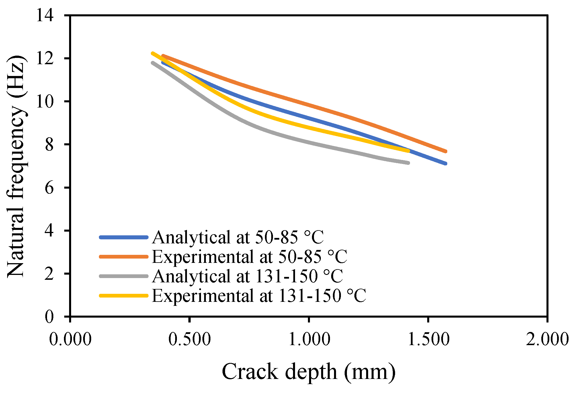 Materials 14 07071 g037