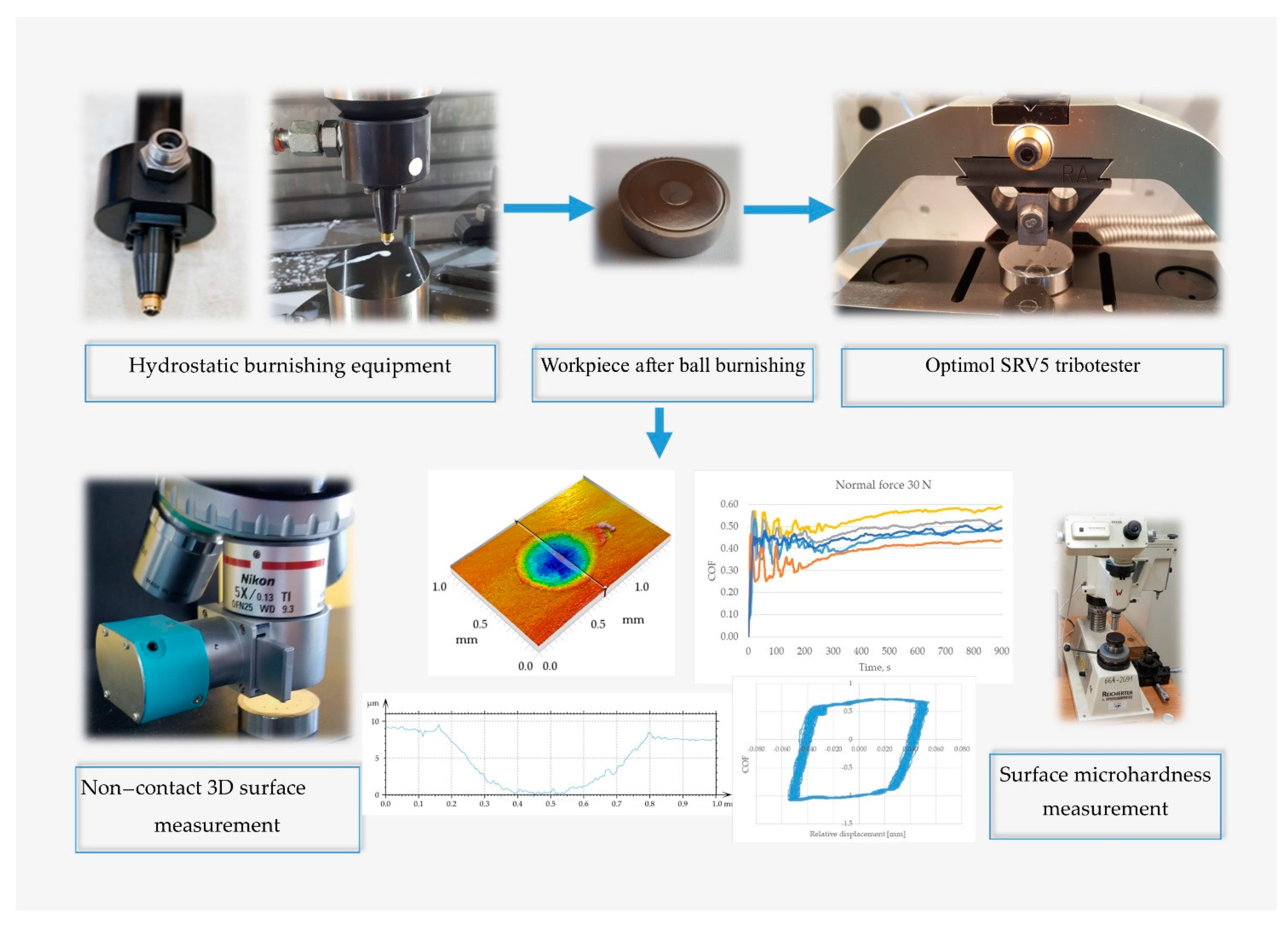 Materials 14 07073 g001