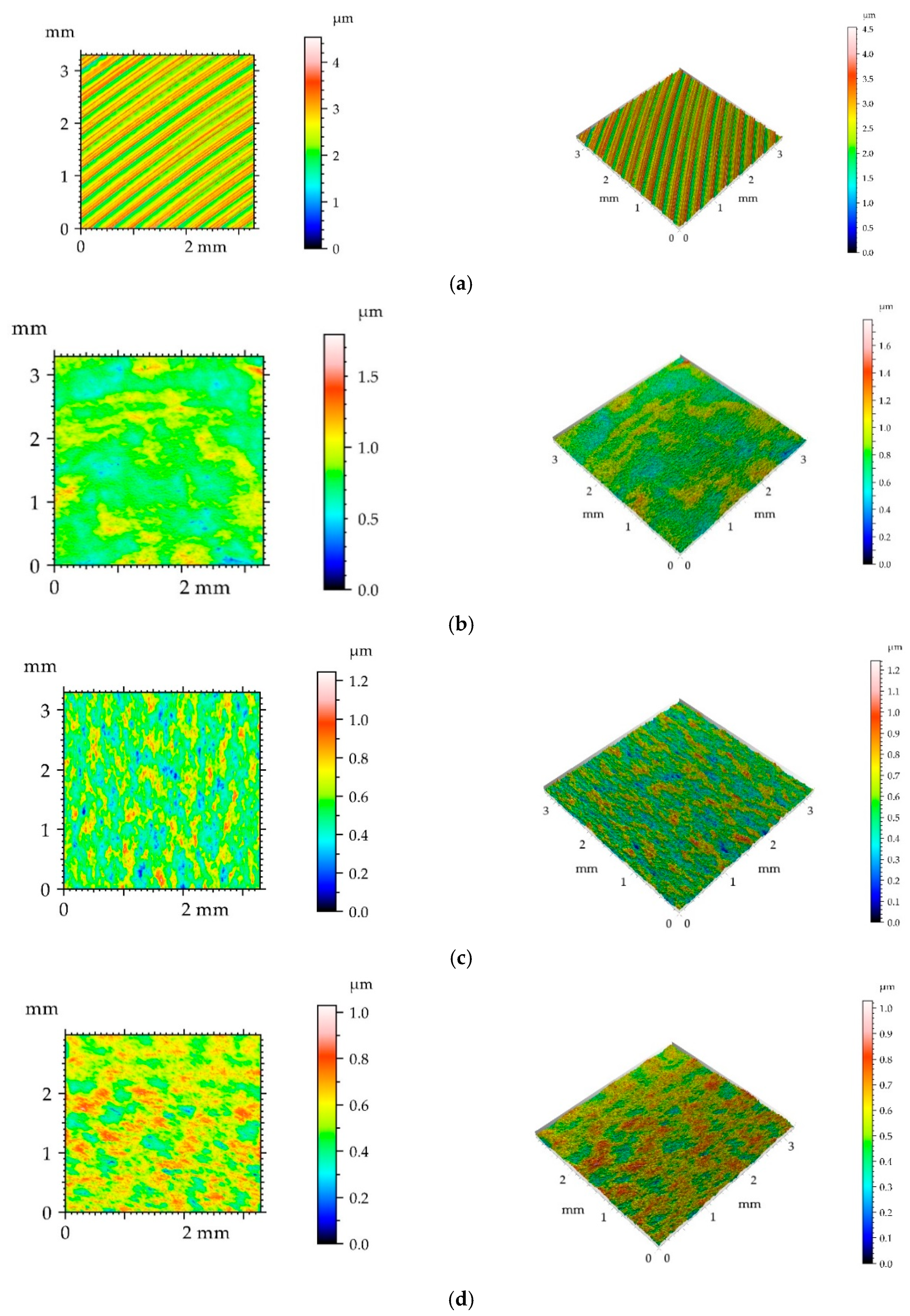 Materials 14 07073 g002a