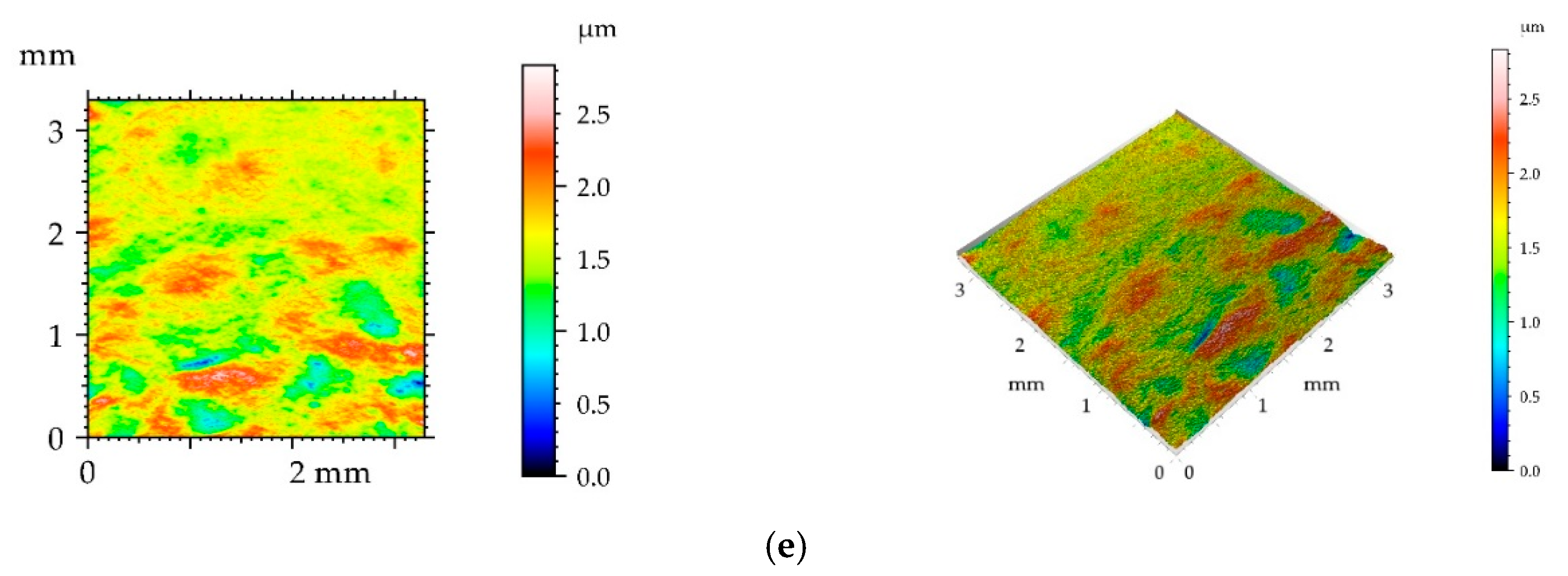 Materials 14 07073 g002b