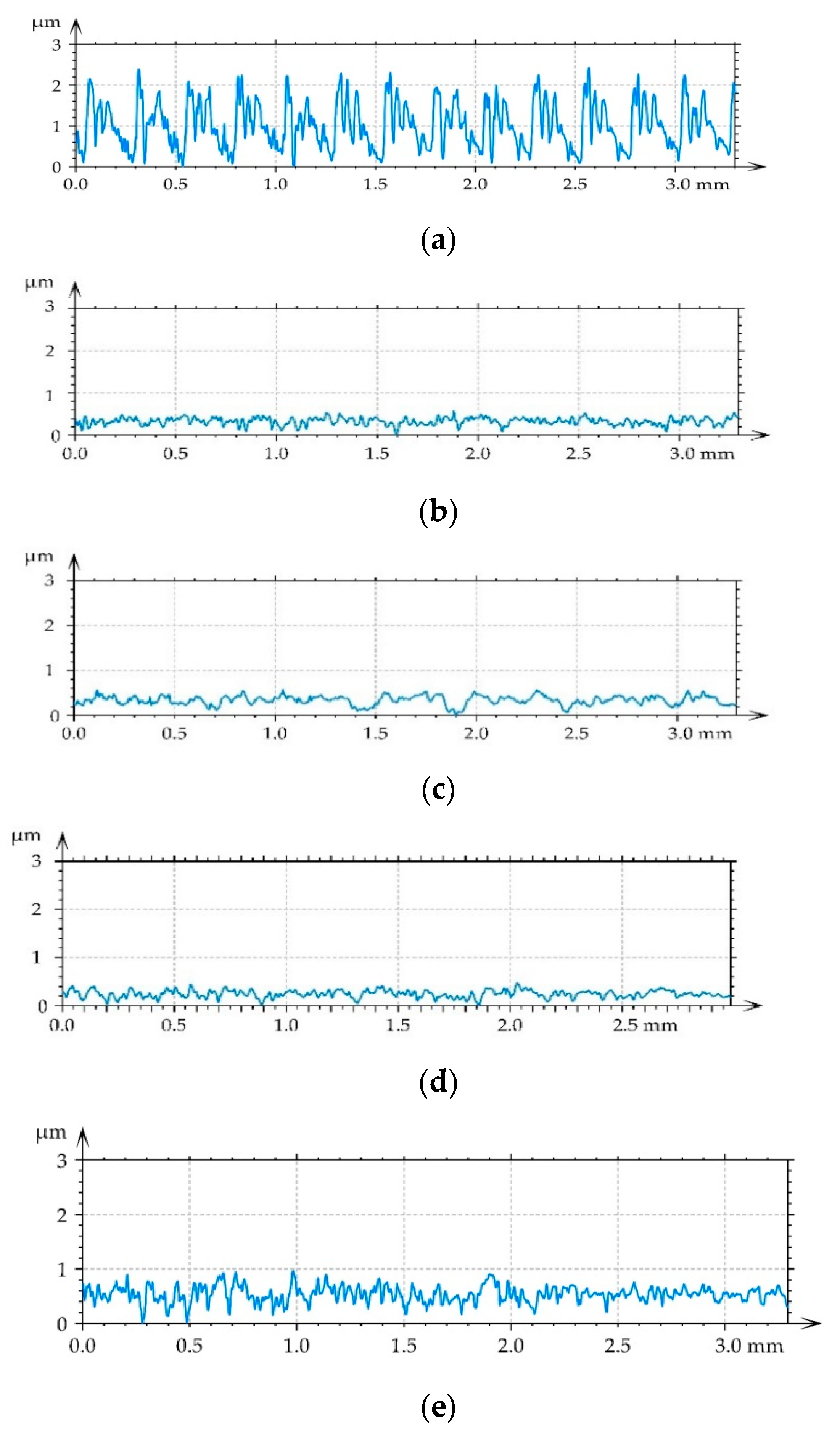 Materials 14 07073 g003