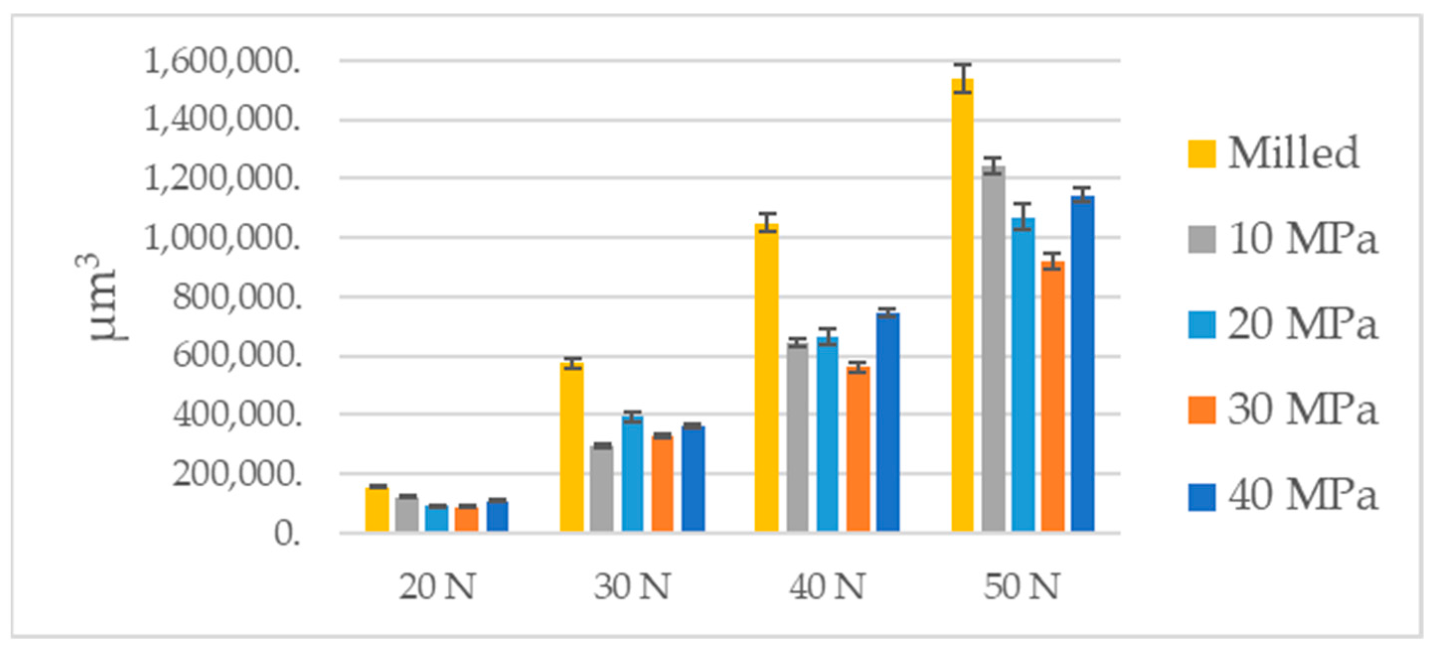 Materials 14 07073 g008
