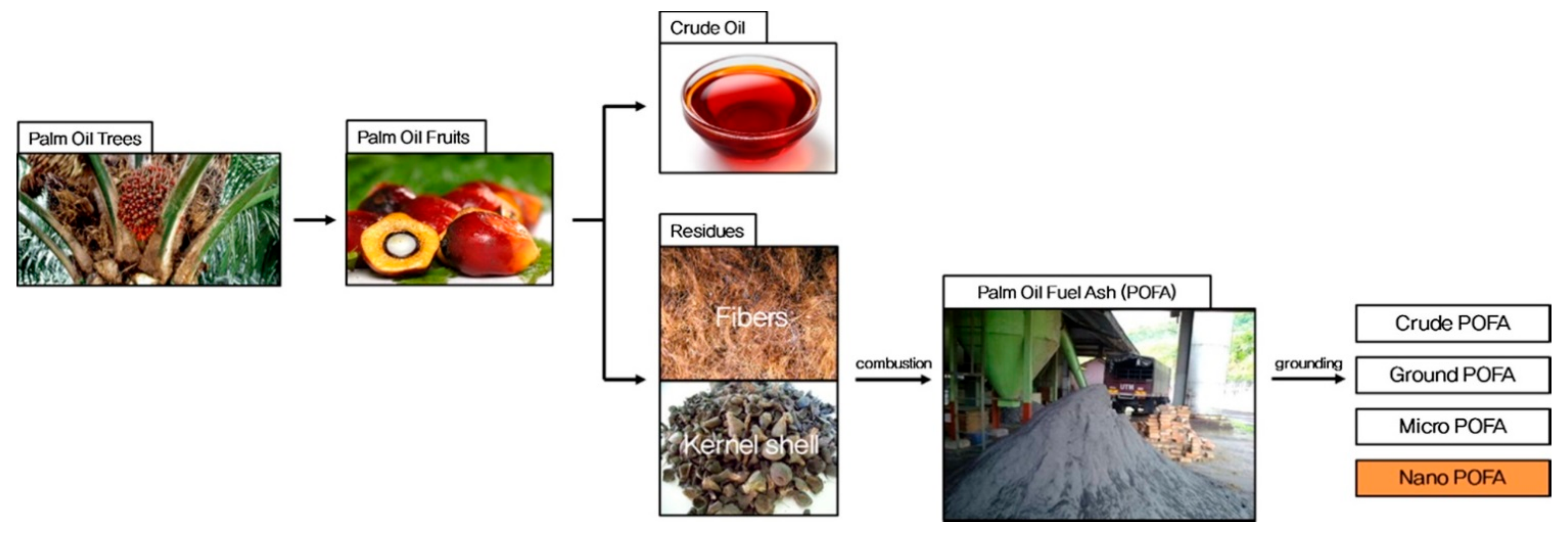 Materials 14 07074 g002