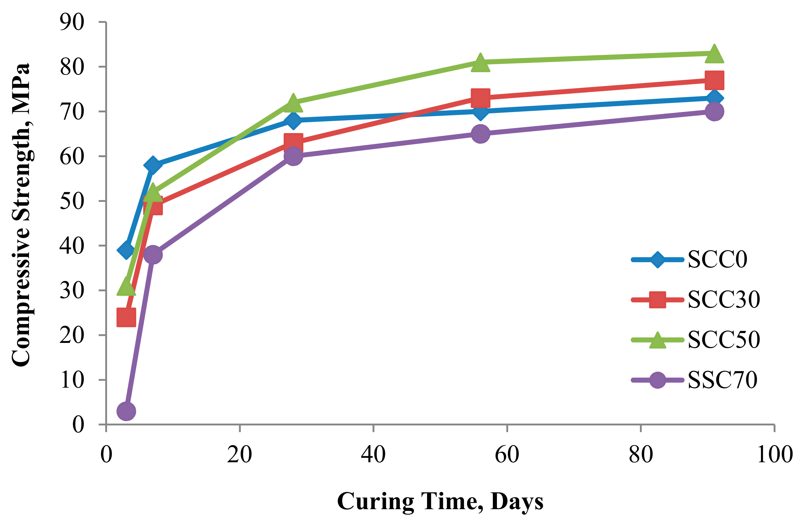 Materials 14 07074 g003 Materials 14 07074 g003