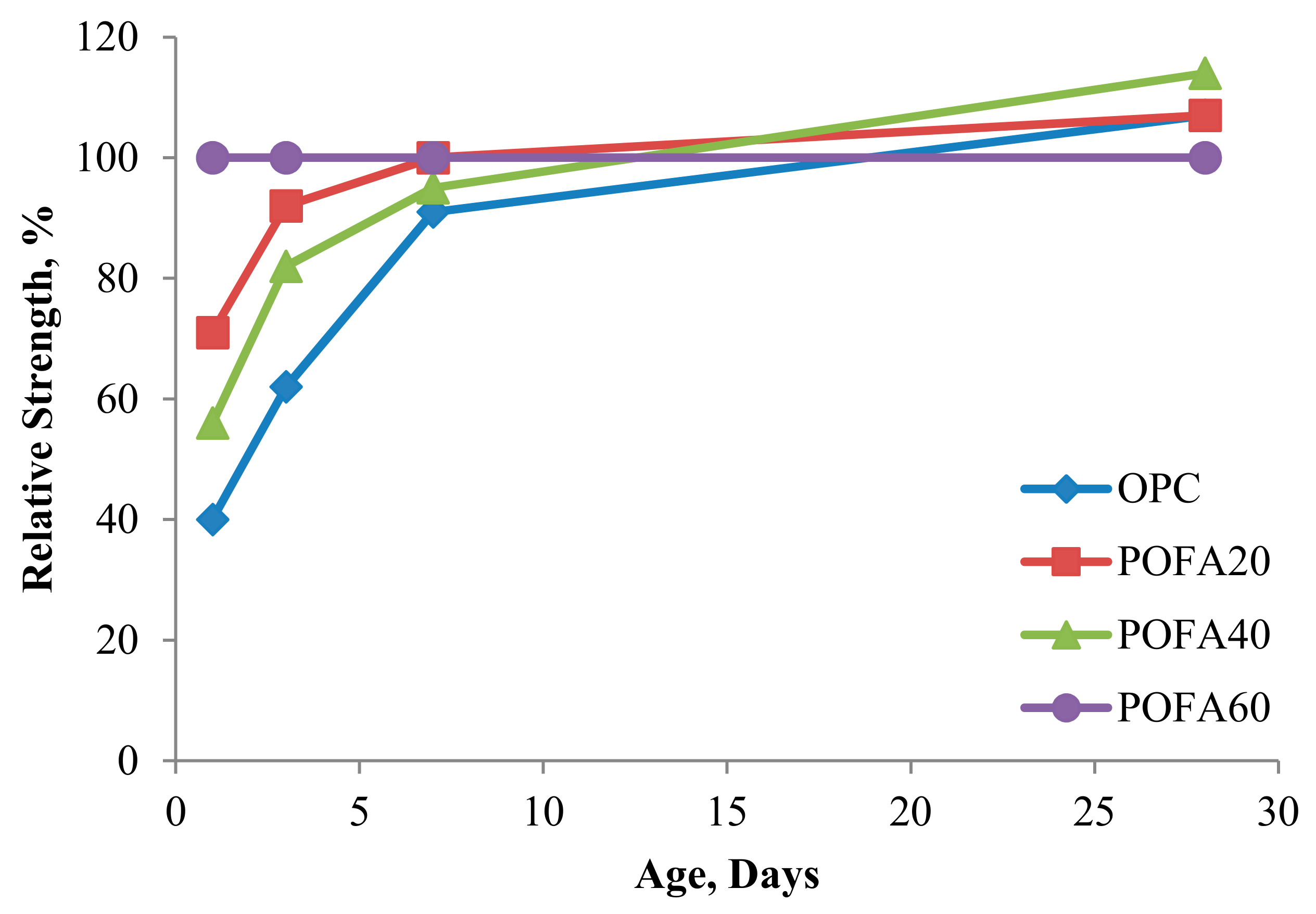 Materials 14 07074 g004 Materials 14 07074 g004