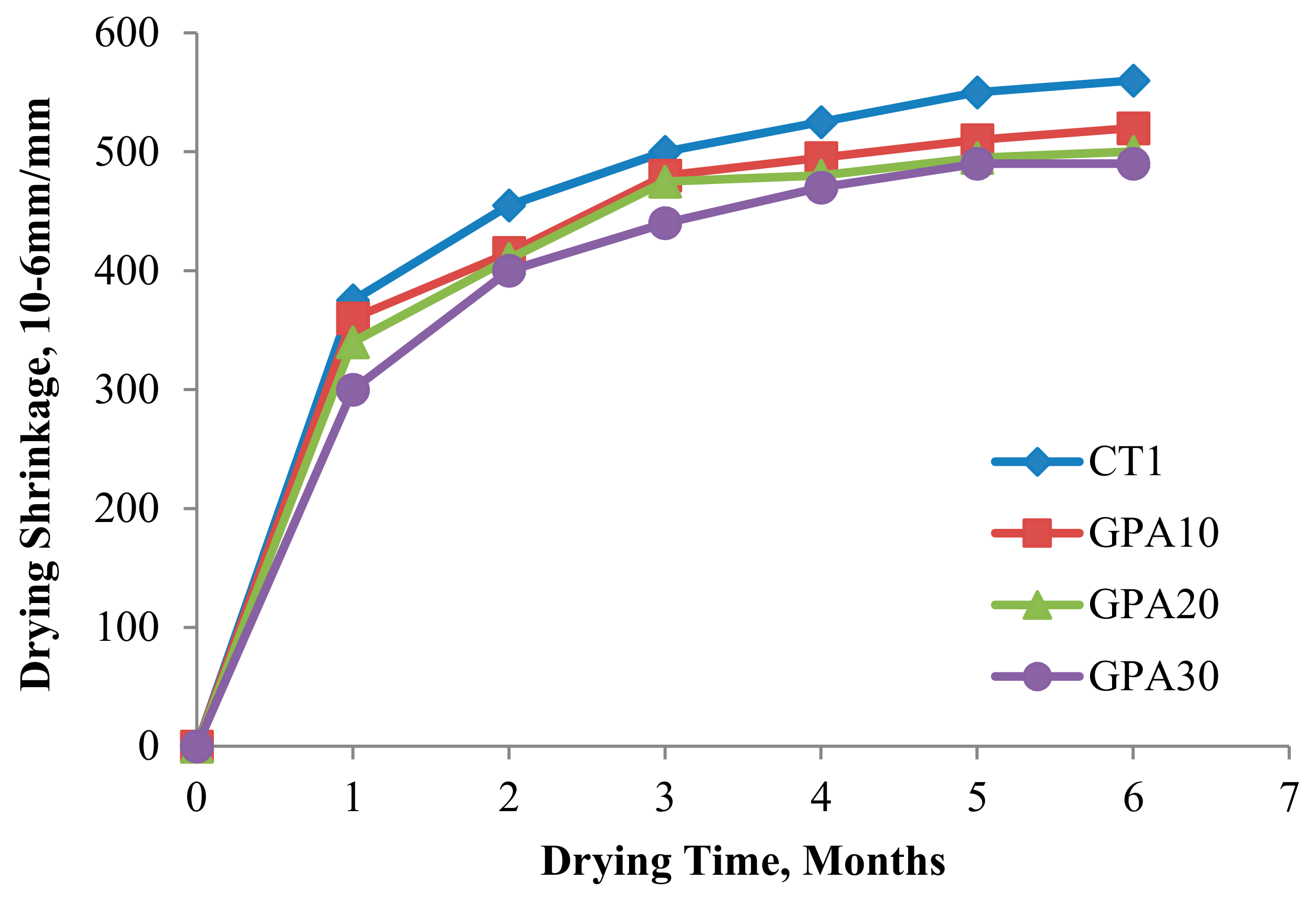 Materials 14 07074 g005 Materials 14 07074 g005