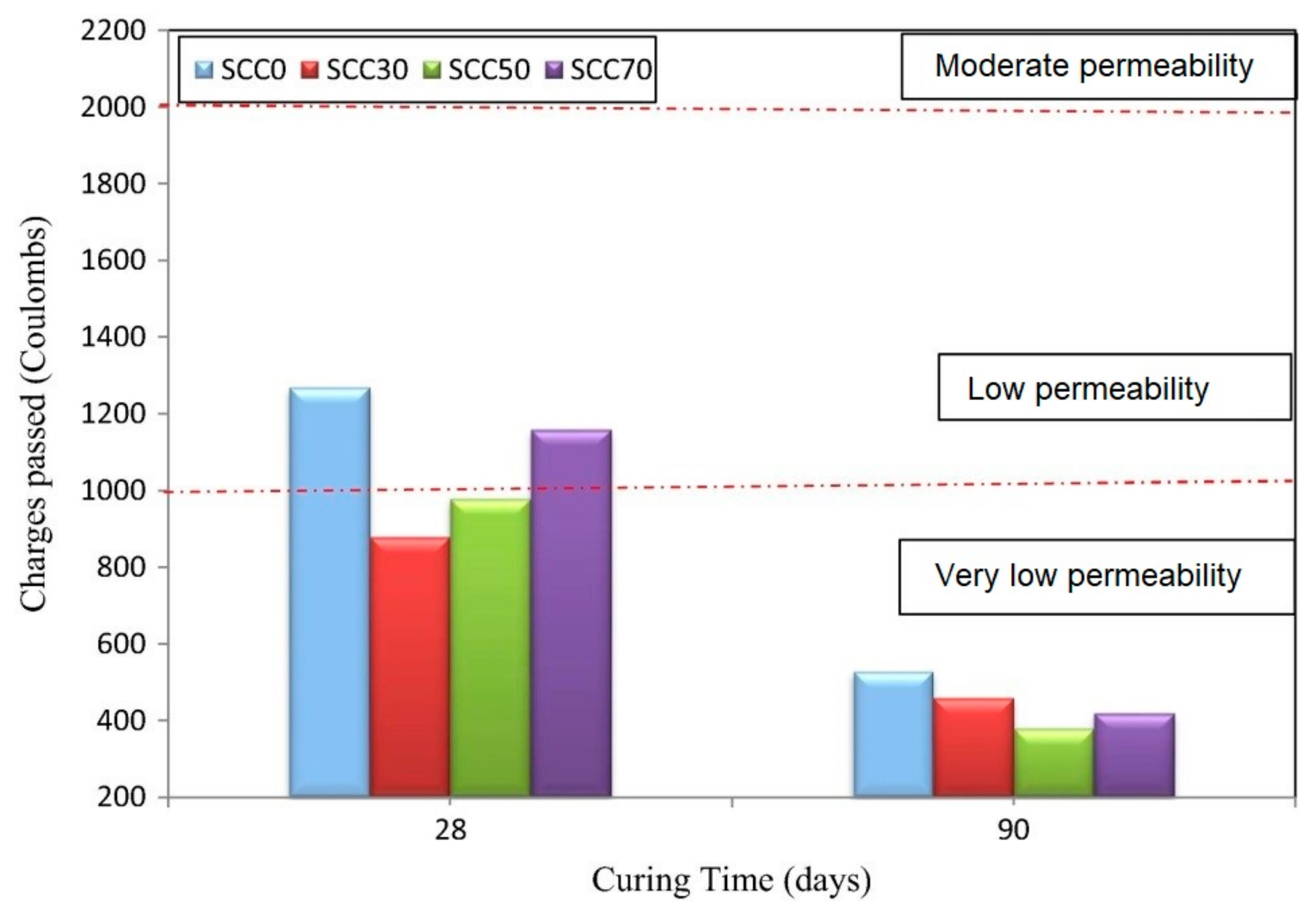 Materials 14 07074 g006 Materials 14 07074 g006