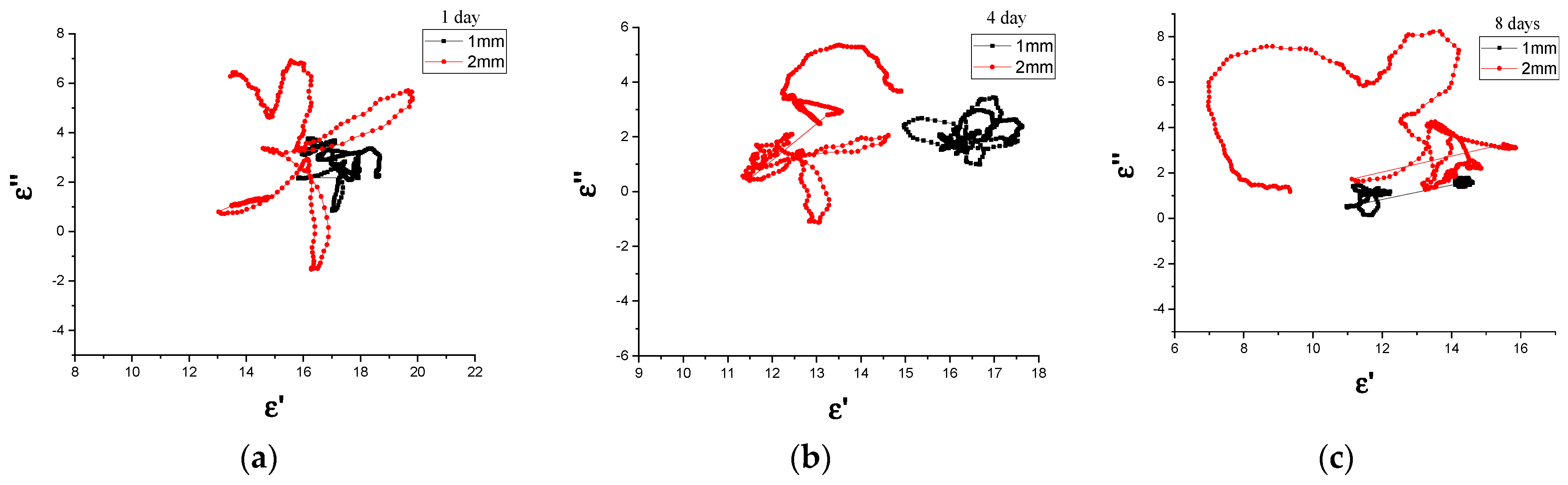 Materials 14 07075 g011