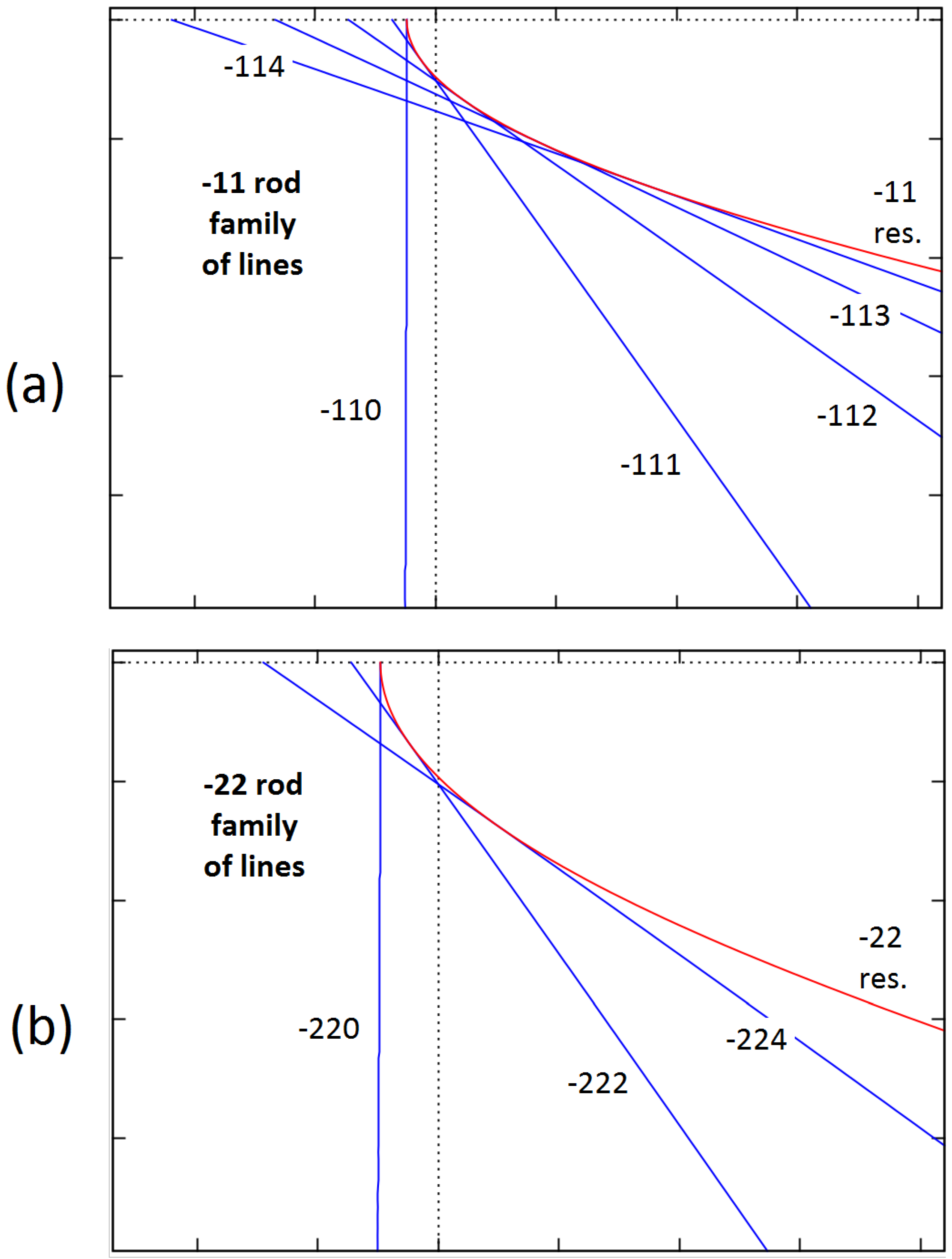 Materials 14 07077 g004 Materials 14 07077 g004