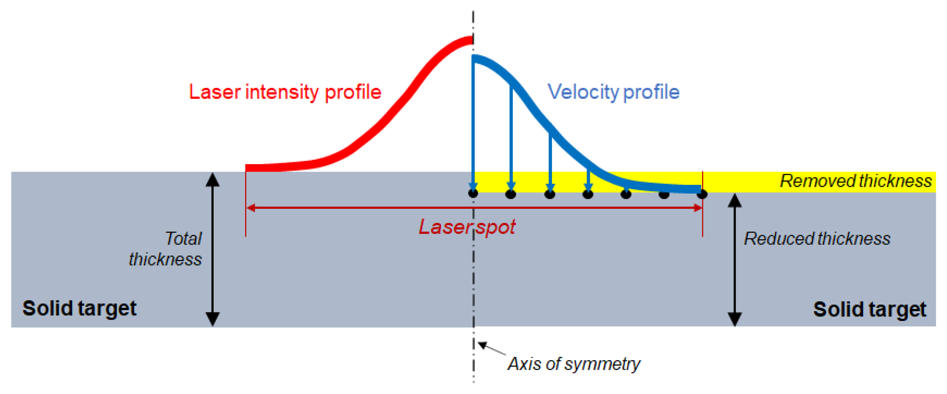 Materials 14 07079 g004 Materials 14 07079 g004