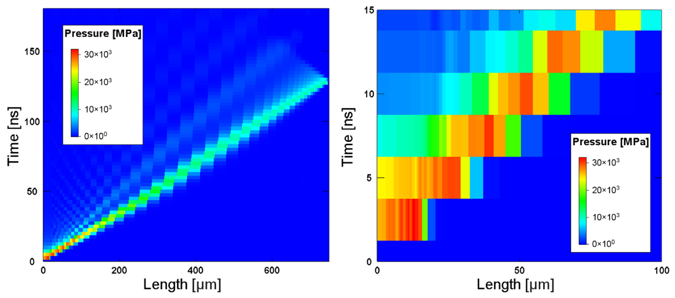 Materials 14 07079 g006 Materials 14 07079 g006