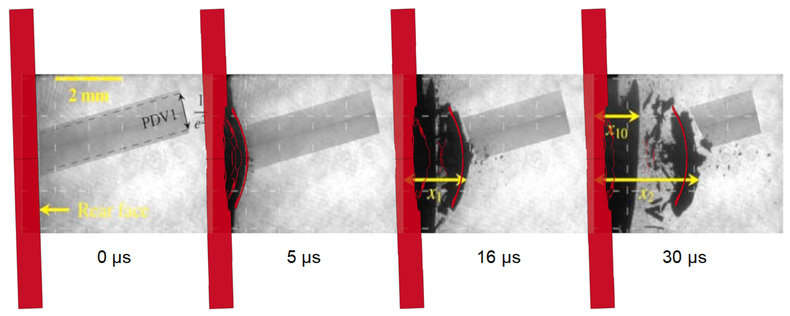 Materials 14 07079 g007 Materials 14 07079 g007
