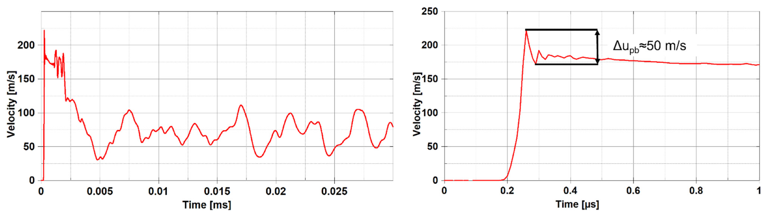 Materials 14 07079 g008 Materials 14 07079 g008