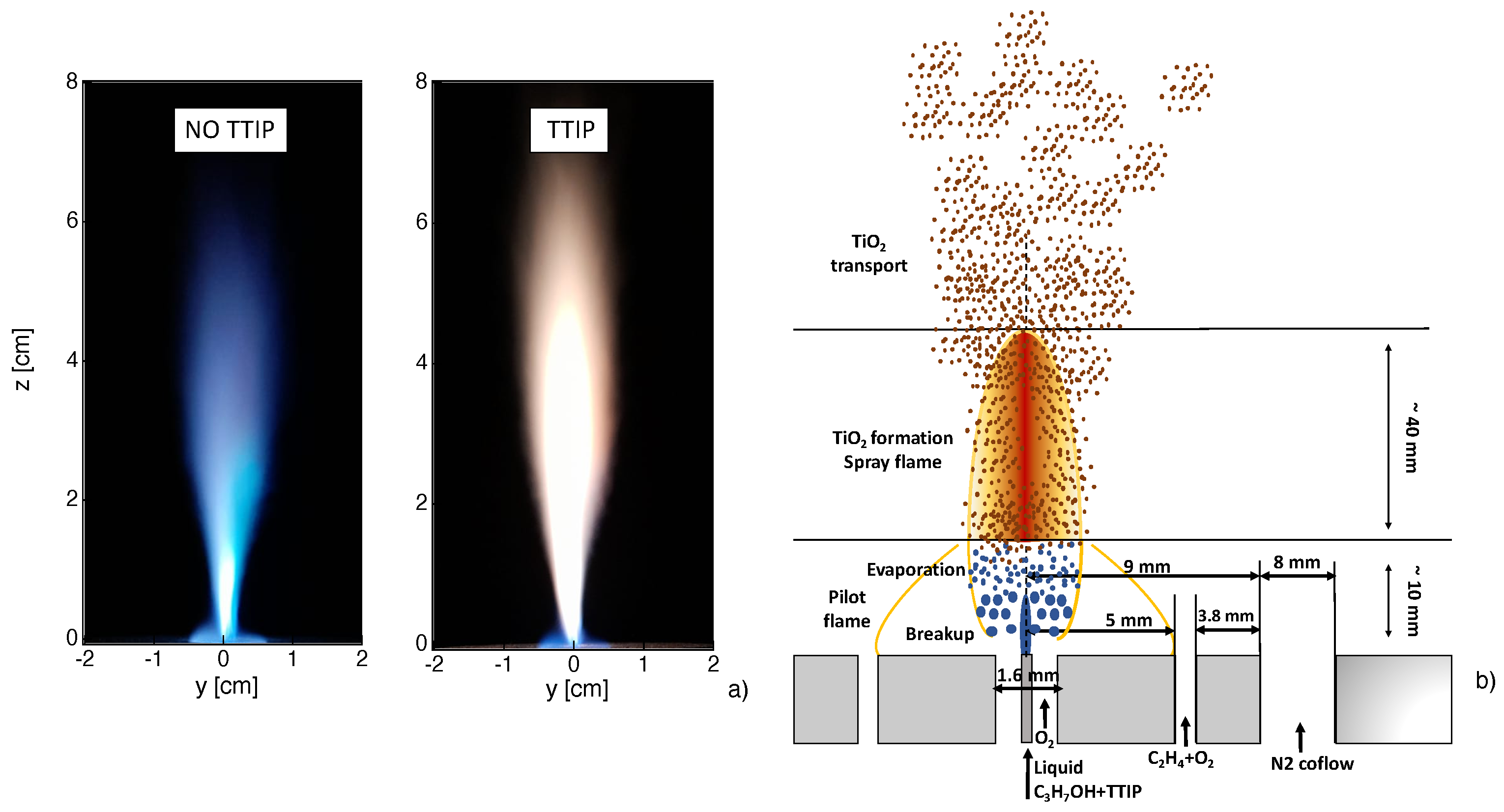 Materials 14 07083 g001 550