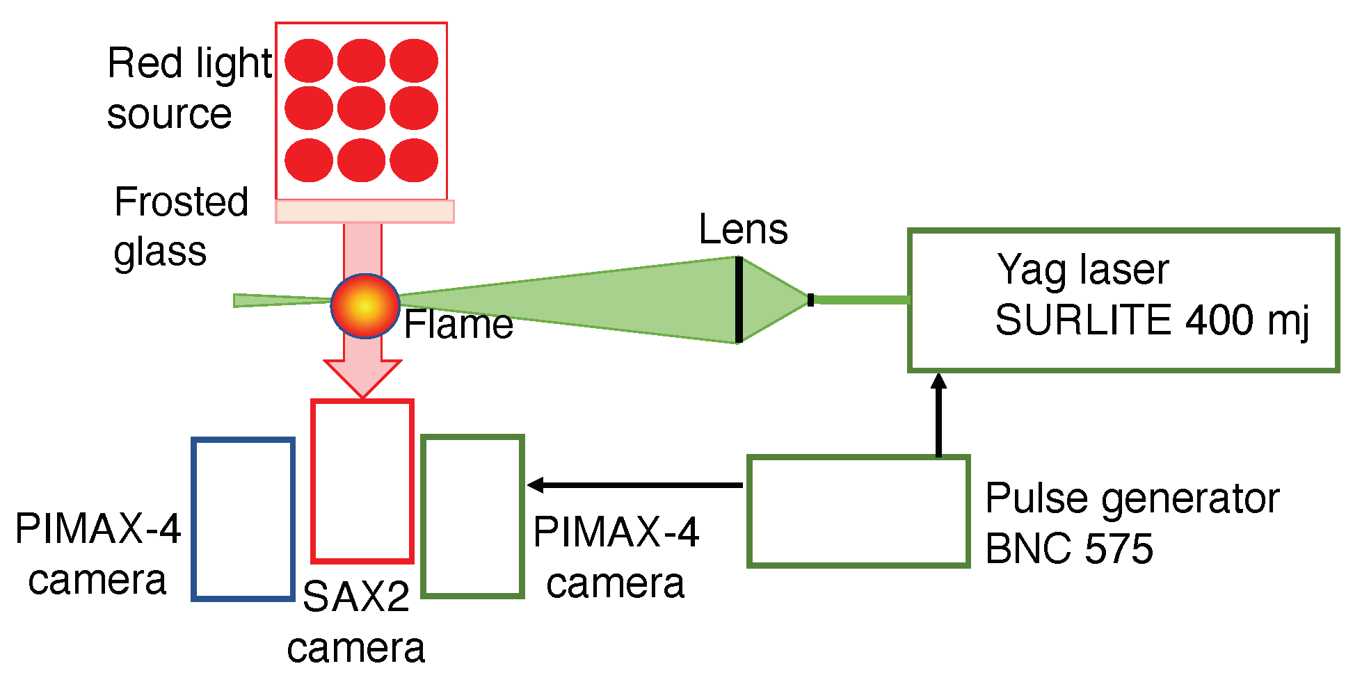 Materials 14 07083 g002 550