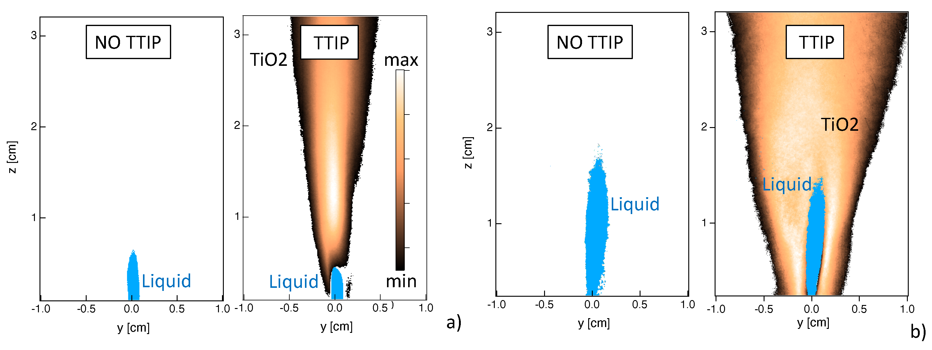 Materials 14 07083 g004 550