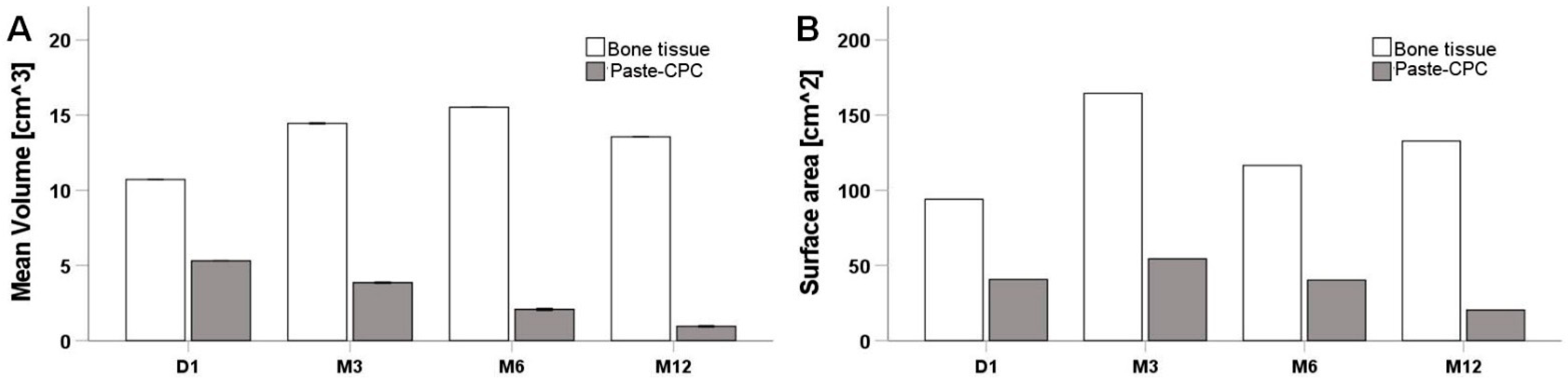 Materials 14 07084 g008