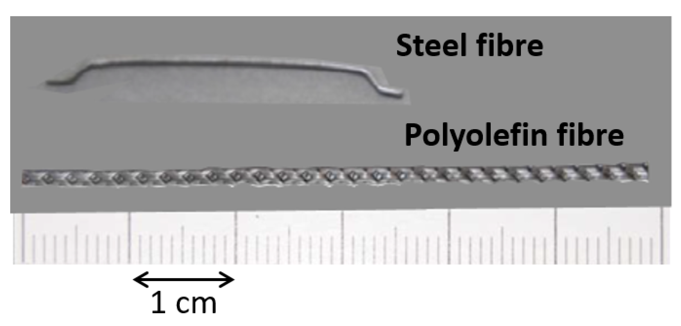 Assessment of the Post-Cracking Fatigue Behavior of Steel and 