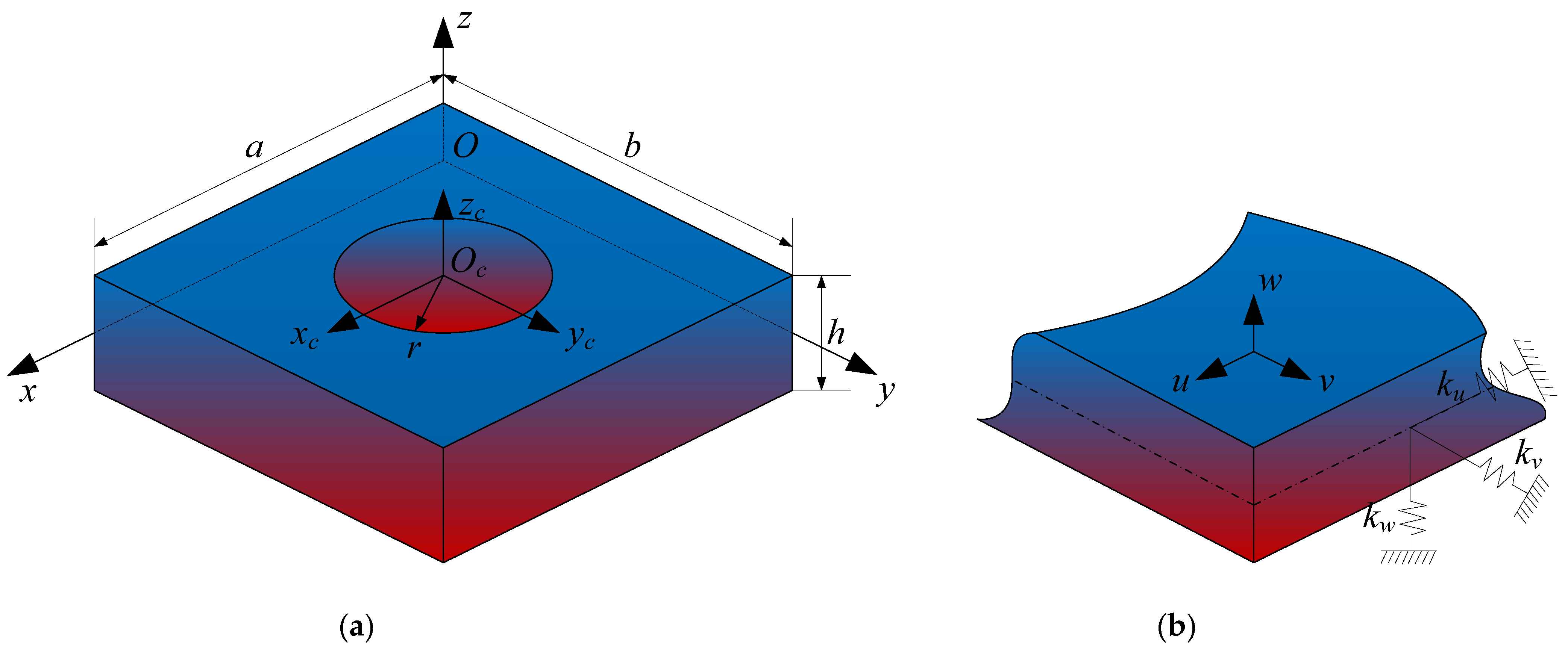 Materials 14 07088 g001