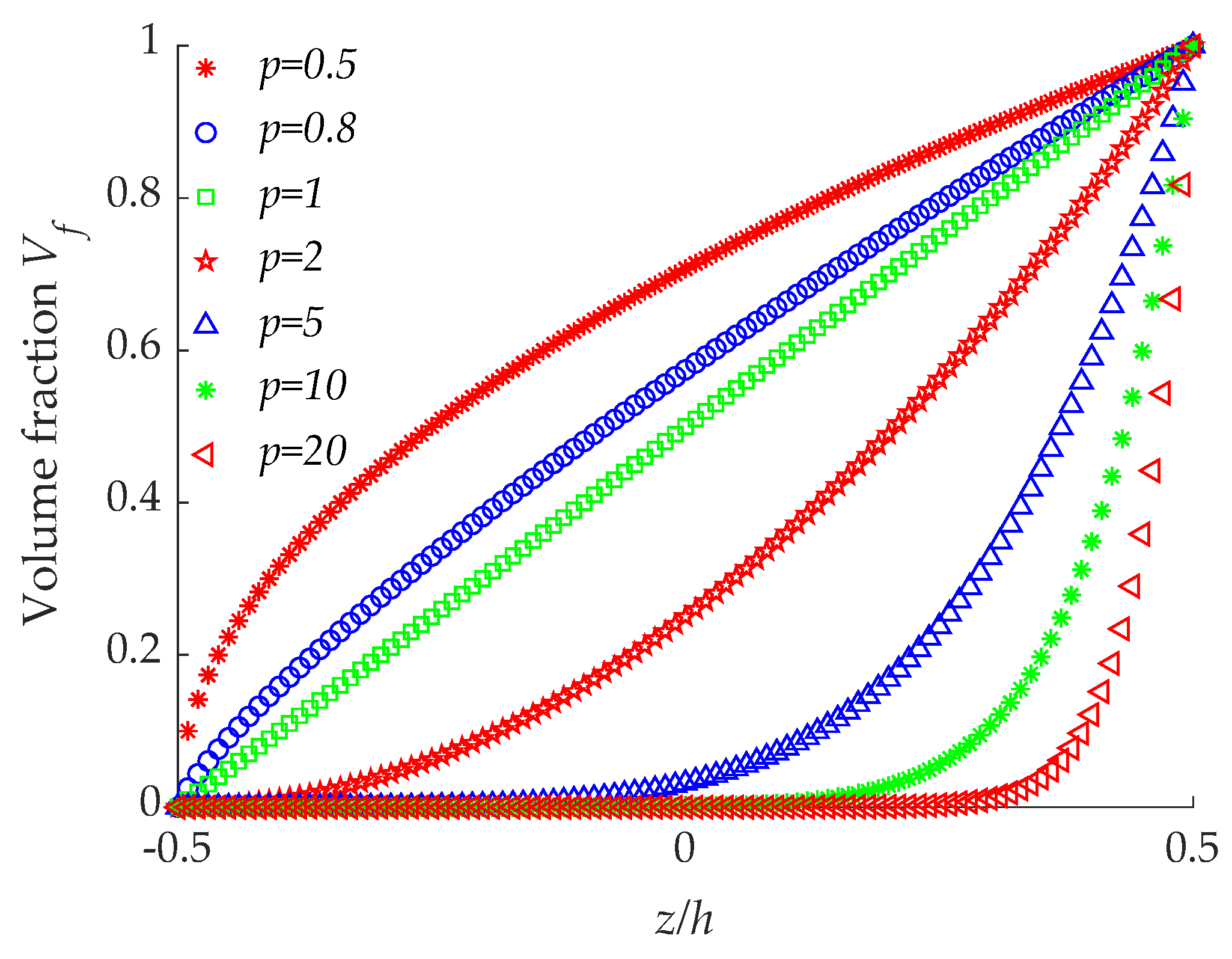 Materials 14 07088 g002