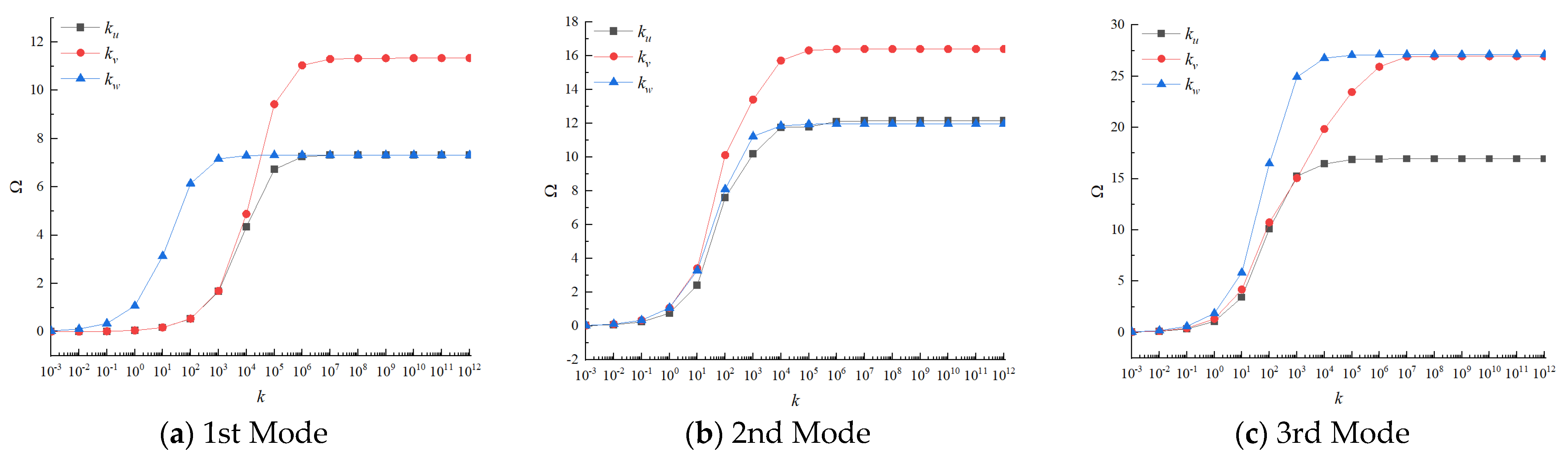 Materials 14 07088 g004