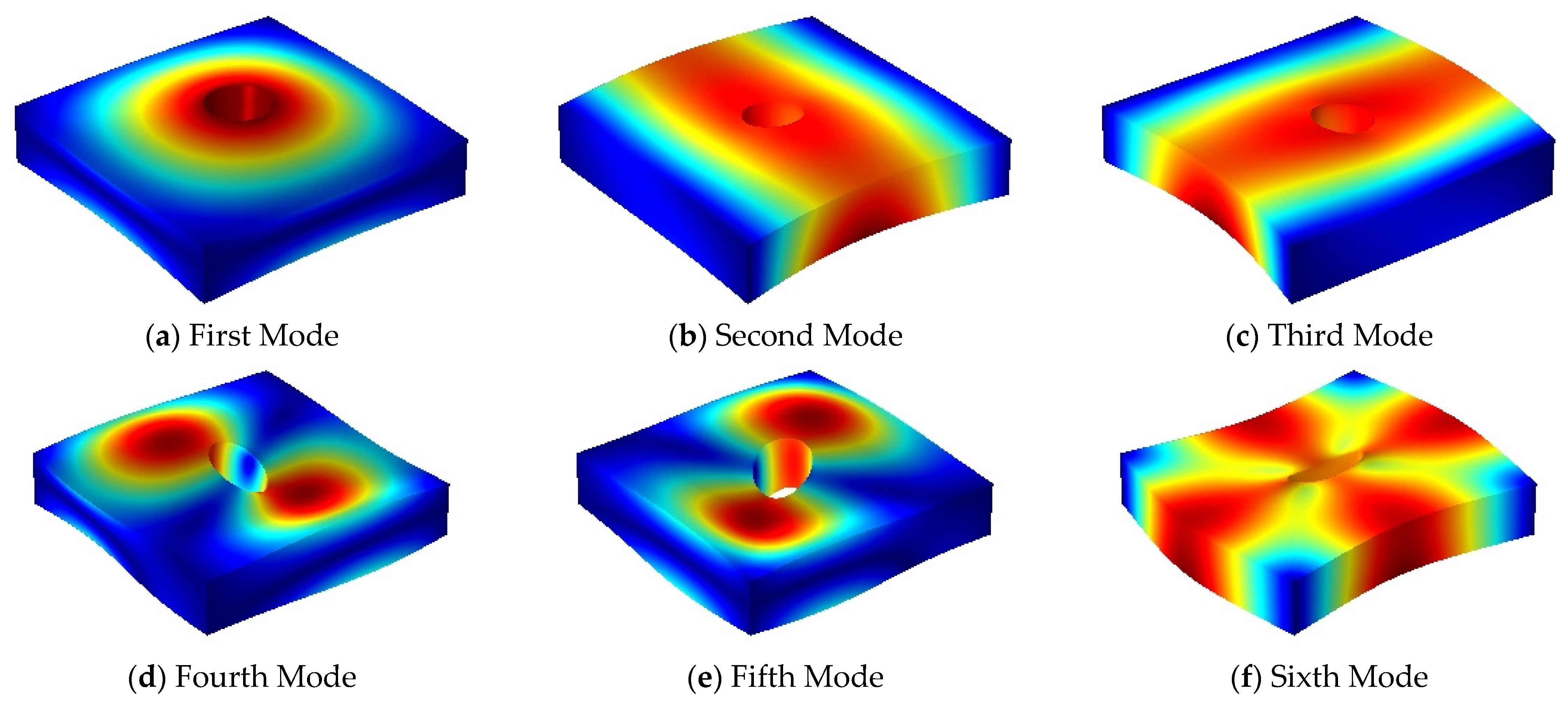 Materials 14 07088 g006