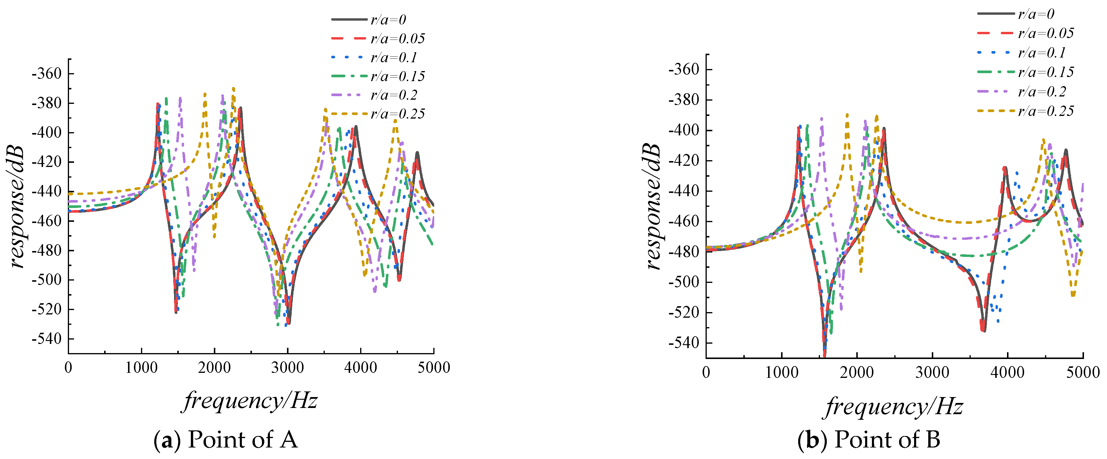 Materials 14 07088 g009