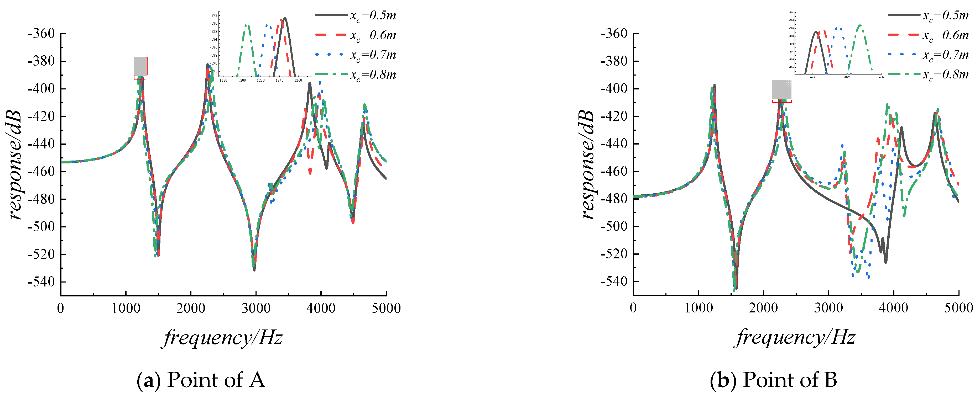 Materials 14 07088 g010