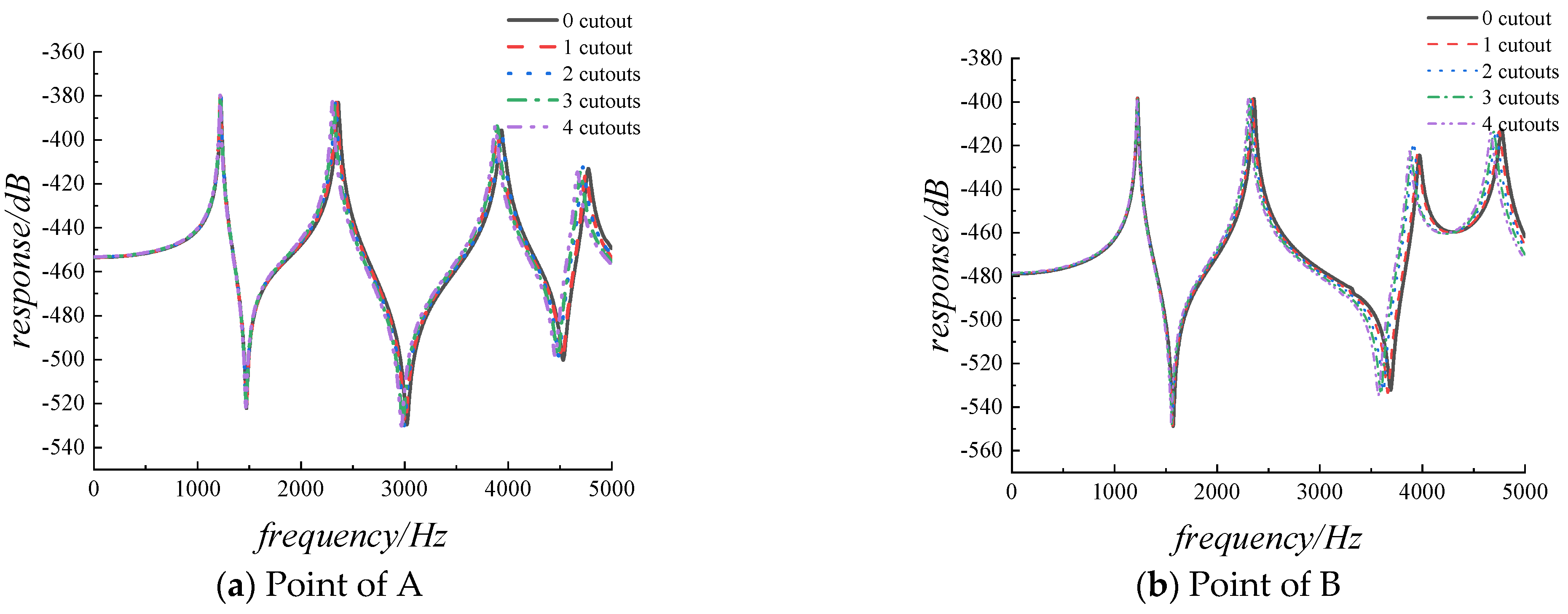 Materials 14 07088 g011