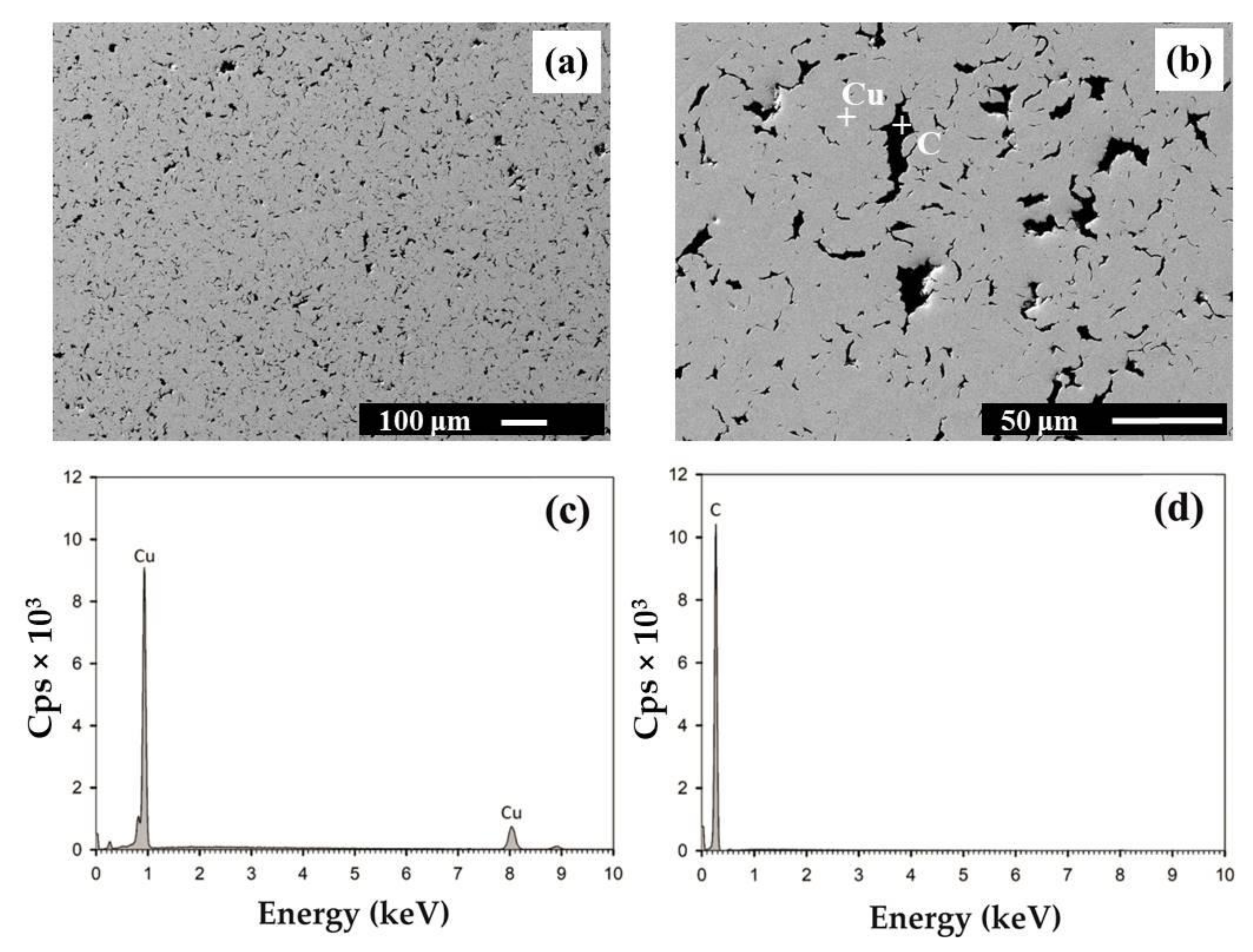 Materials 14 07089 g002 550