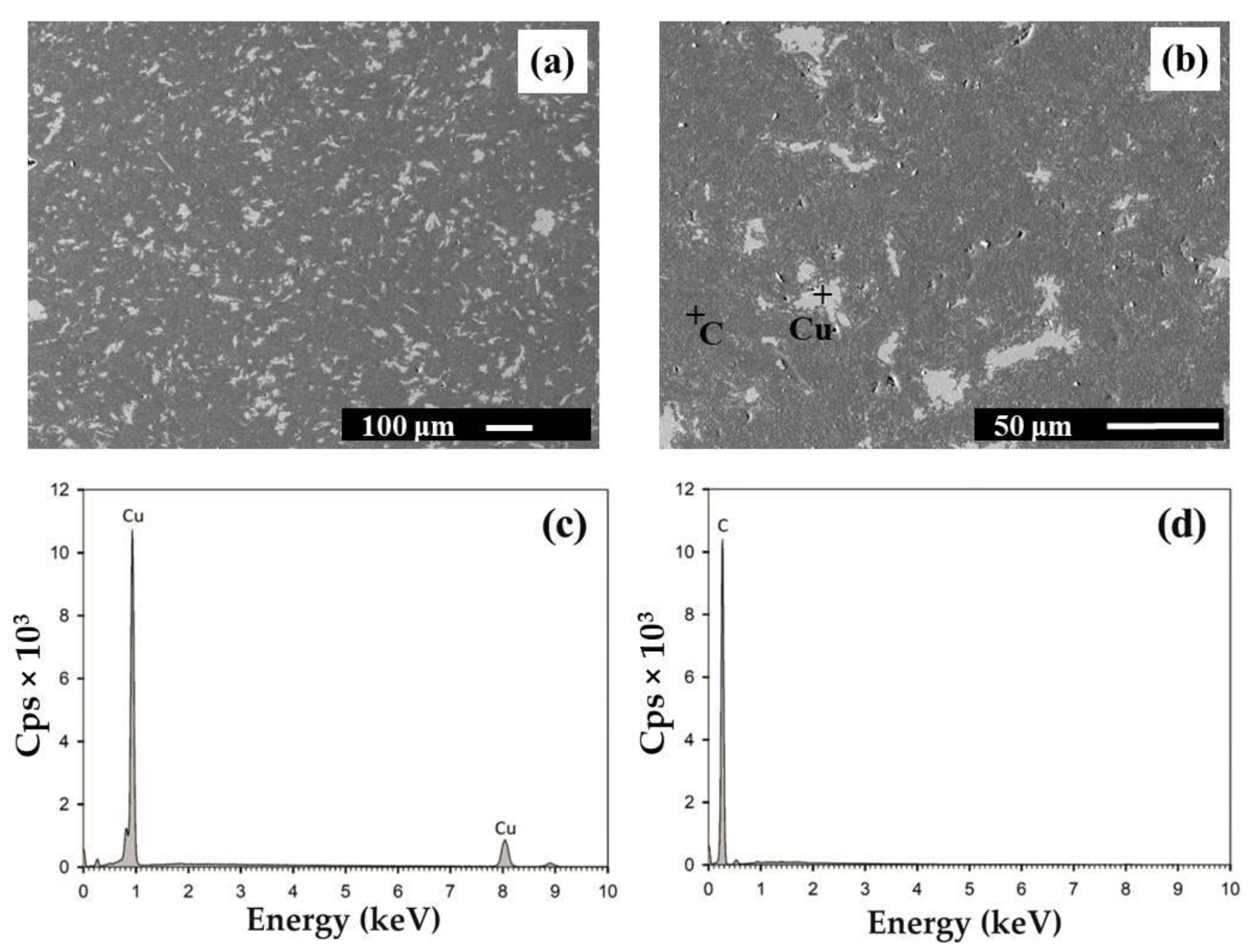 Materials 14 07089 g003 550