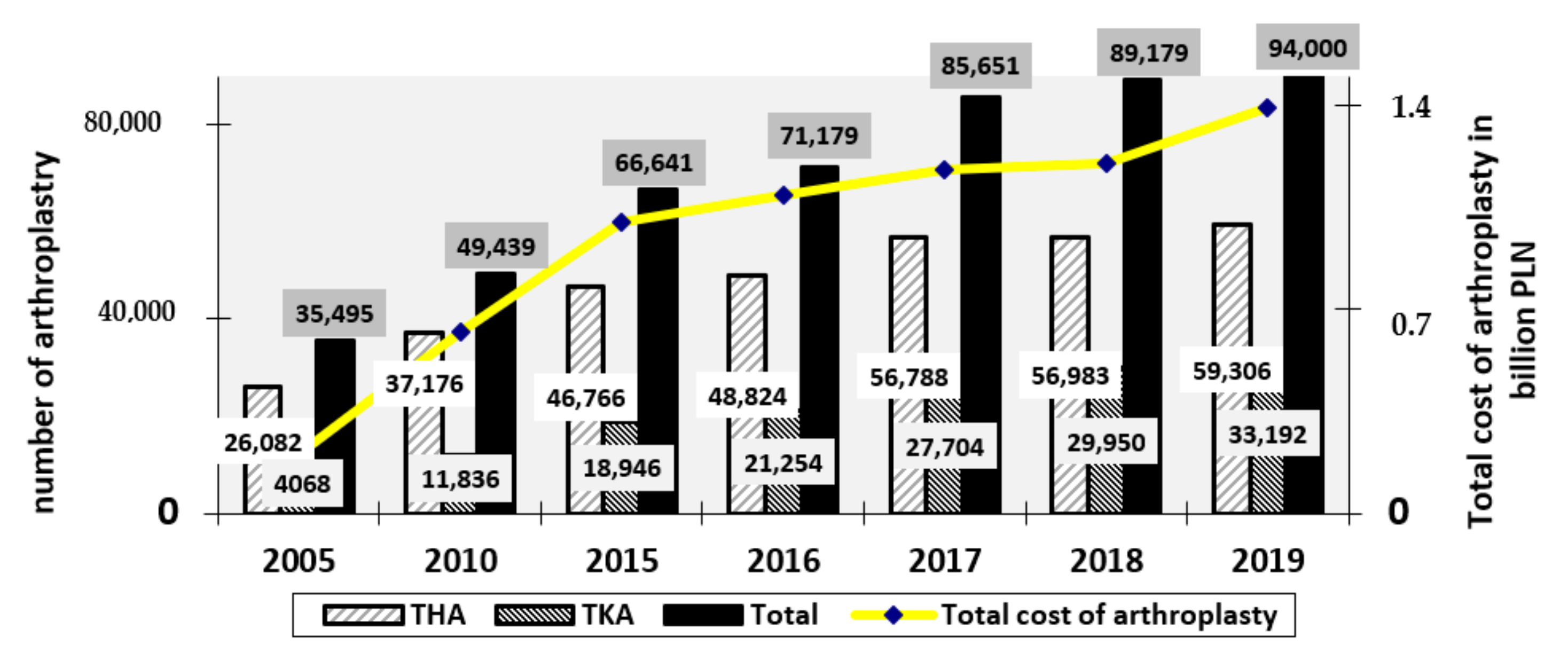 Materials 14 07091 g007