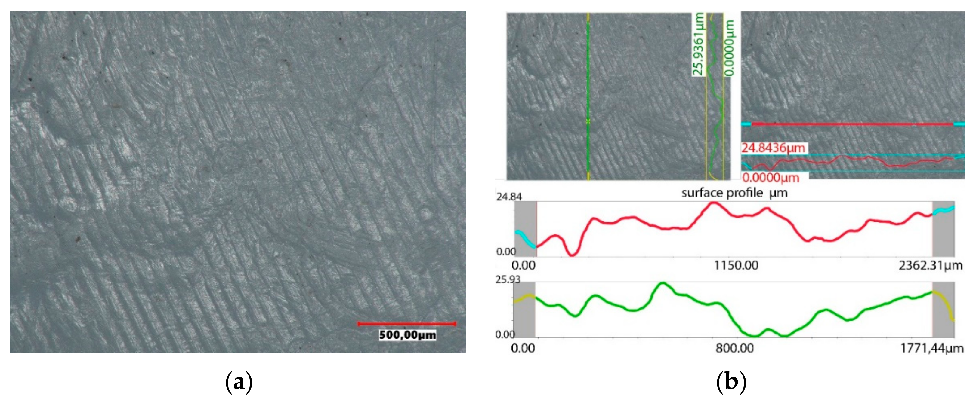Materials 14 07091 g018