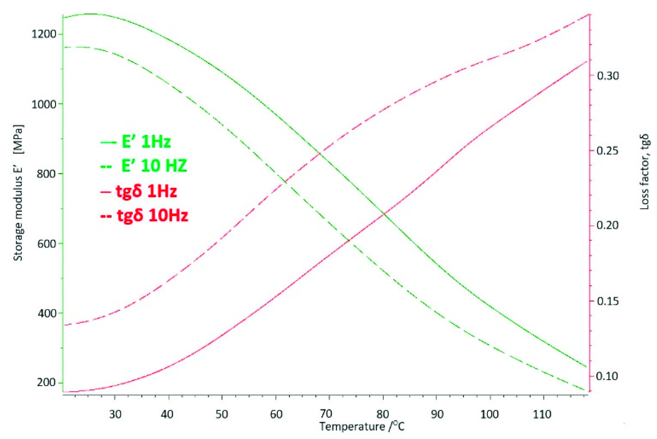 Materials 14 07091 g020