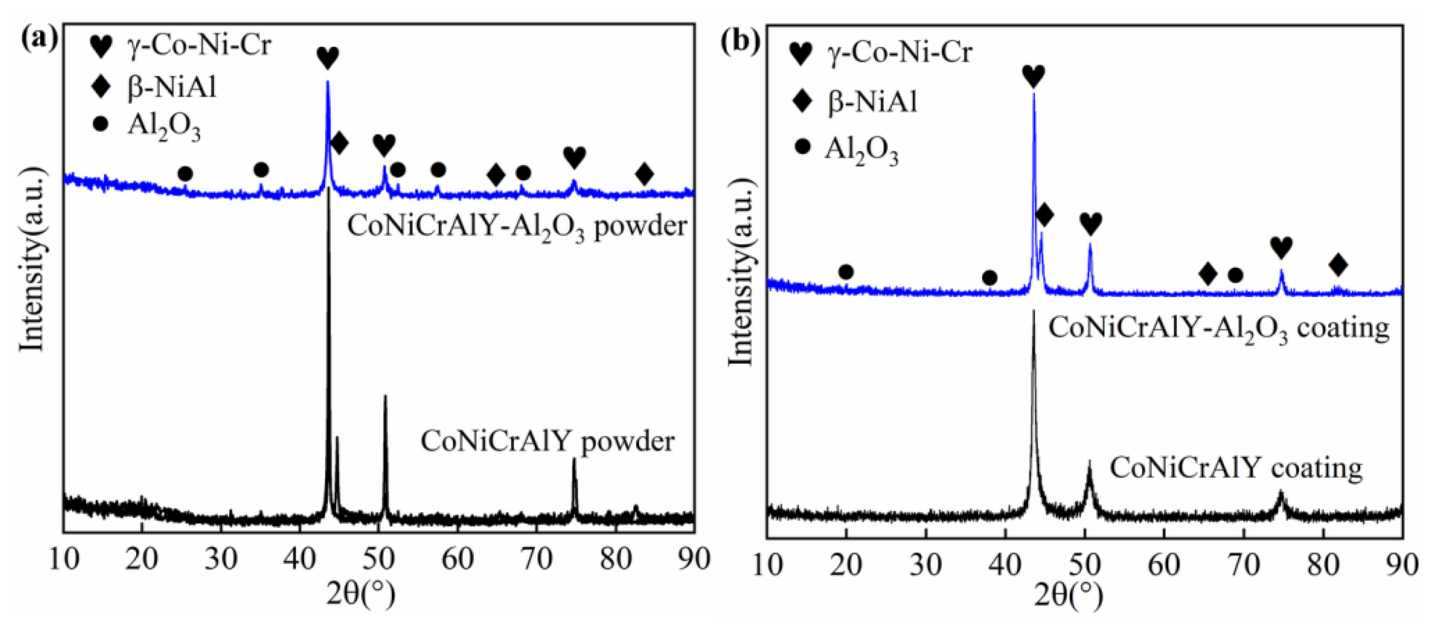 Materials 14 07093 g002 Materials 14 07093 g002