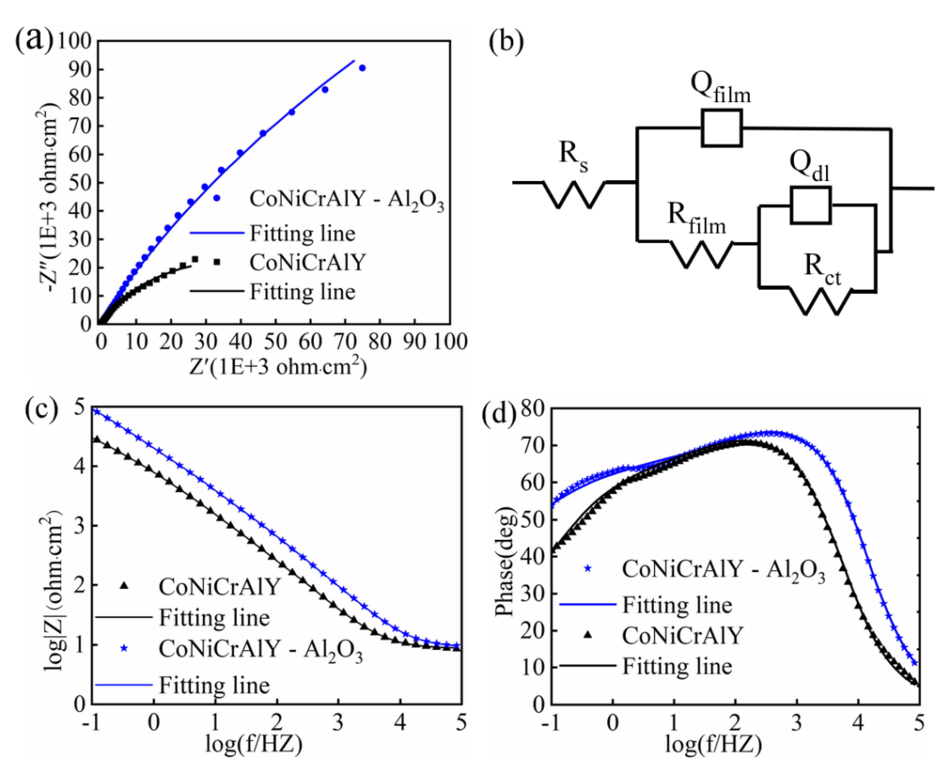 Materials 14 07093 g005 Materials 14 07093 g005