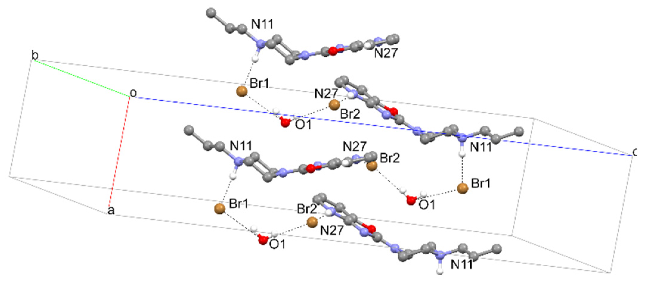 Materials 14 07094 g015 550