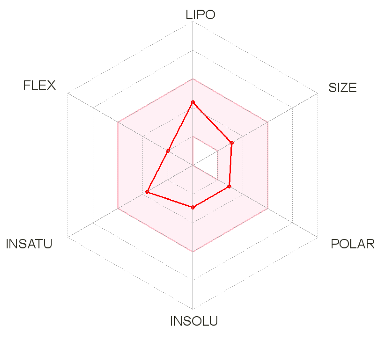 Materials 14 07094 g023 550