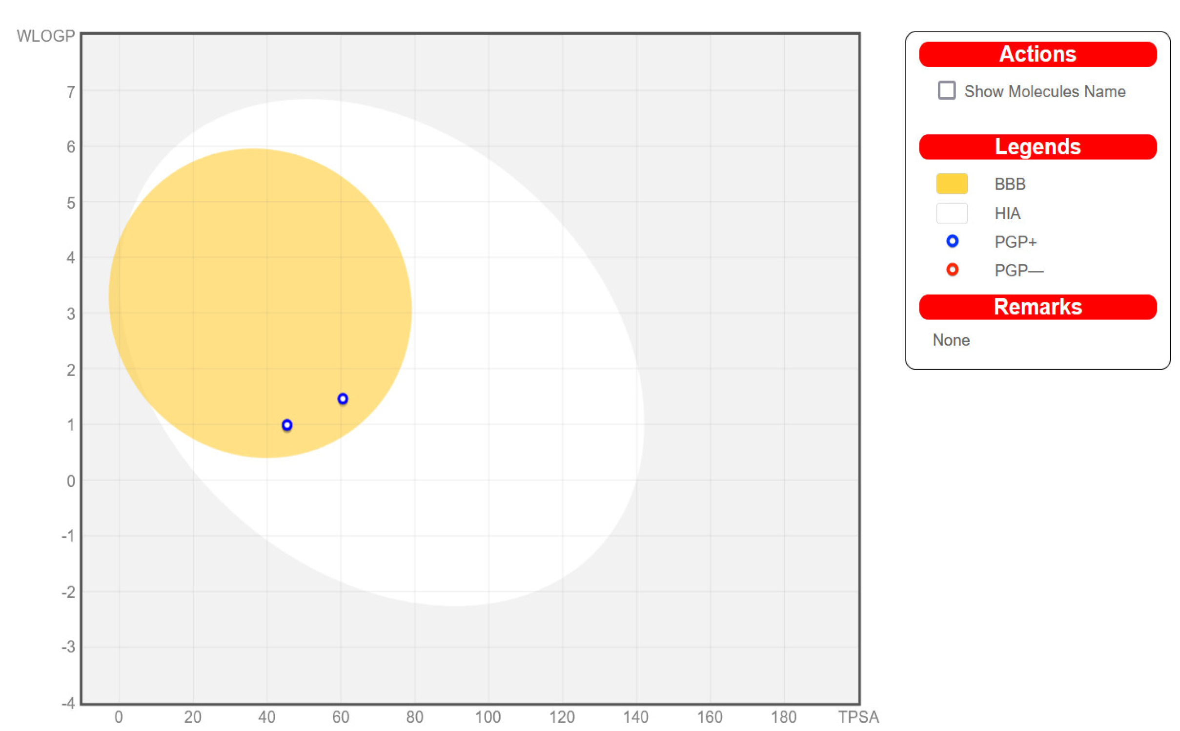 Materials 14 07094 g024 550