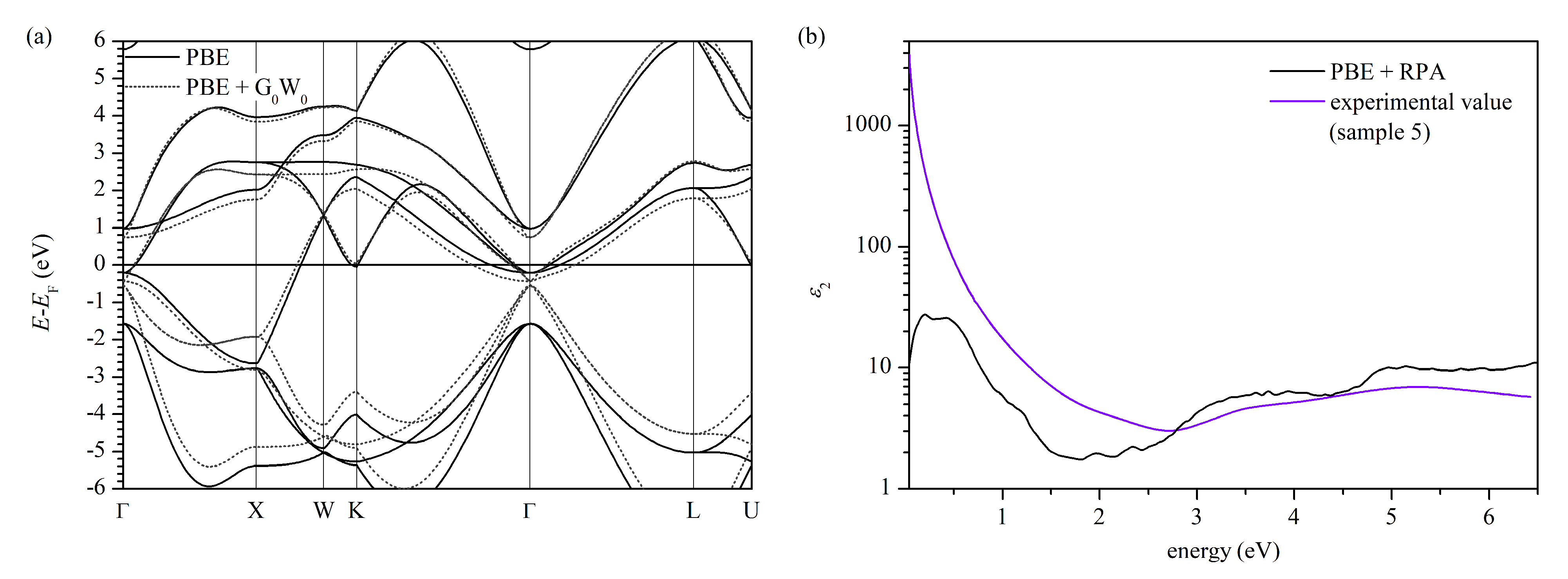 Materials 14 07095 g003 550