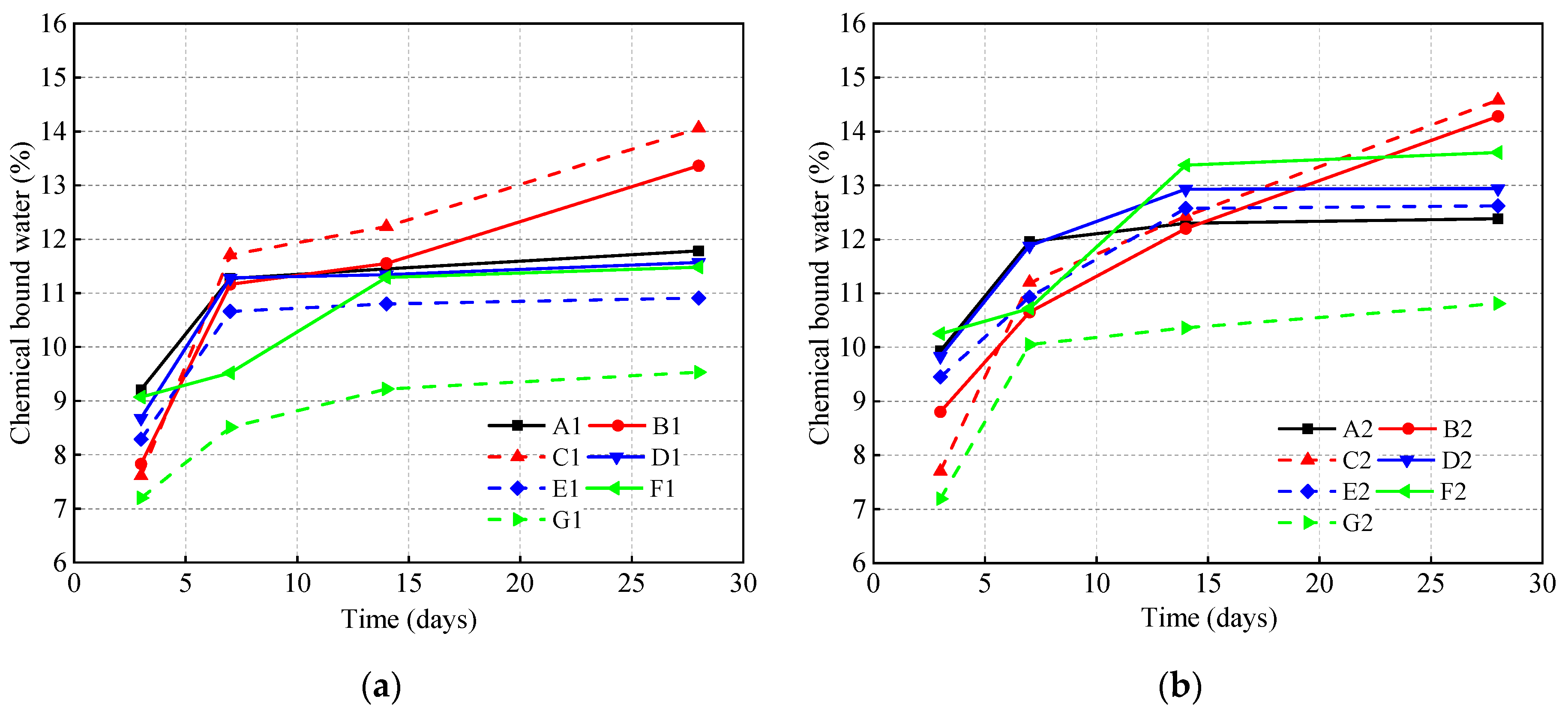 Materials 14 07098 g004