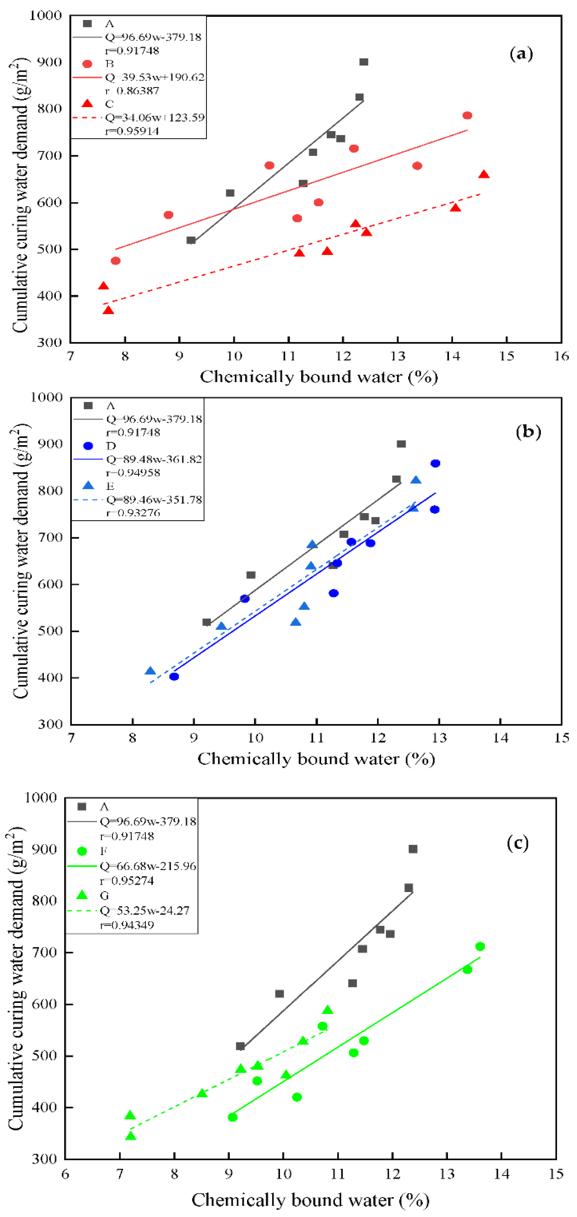 Materials 14 07098 g005