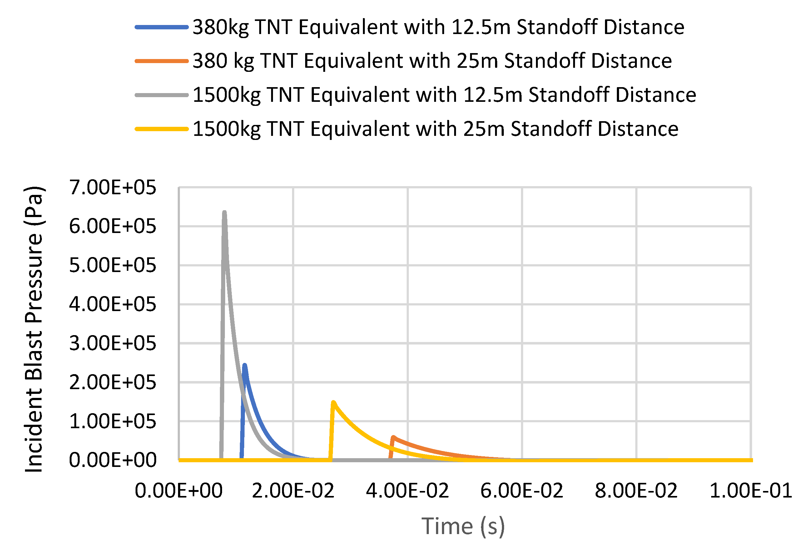 Materials 14 07100 g008