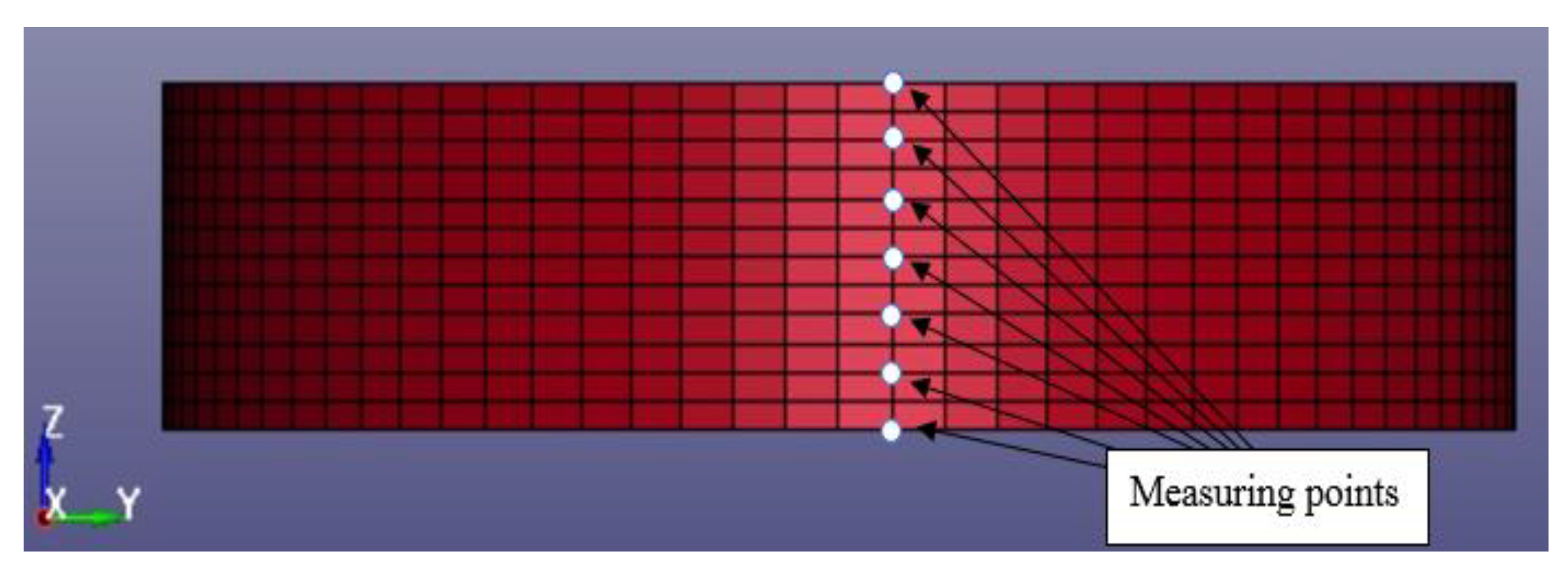 Materials 14 07100 g013