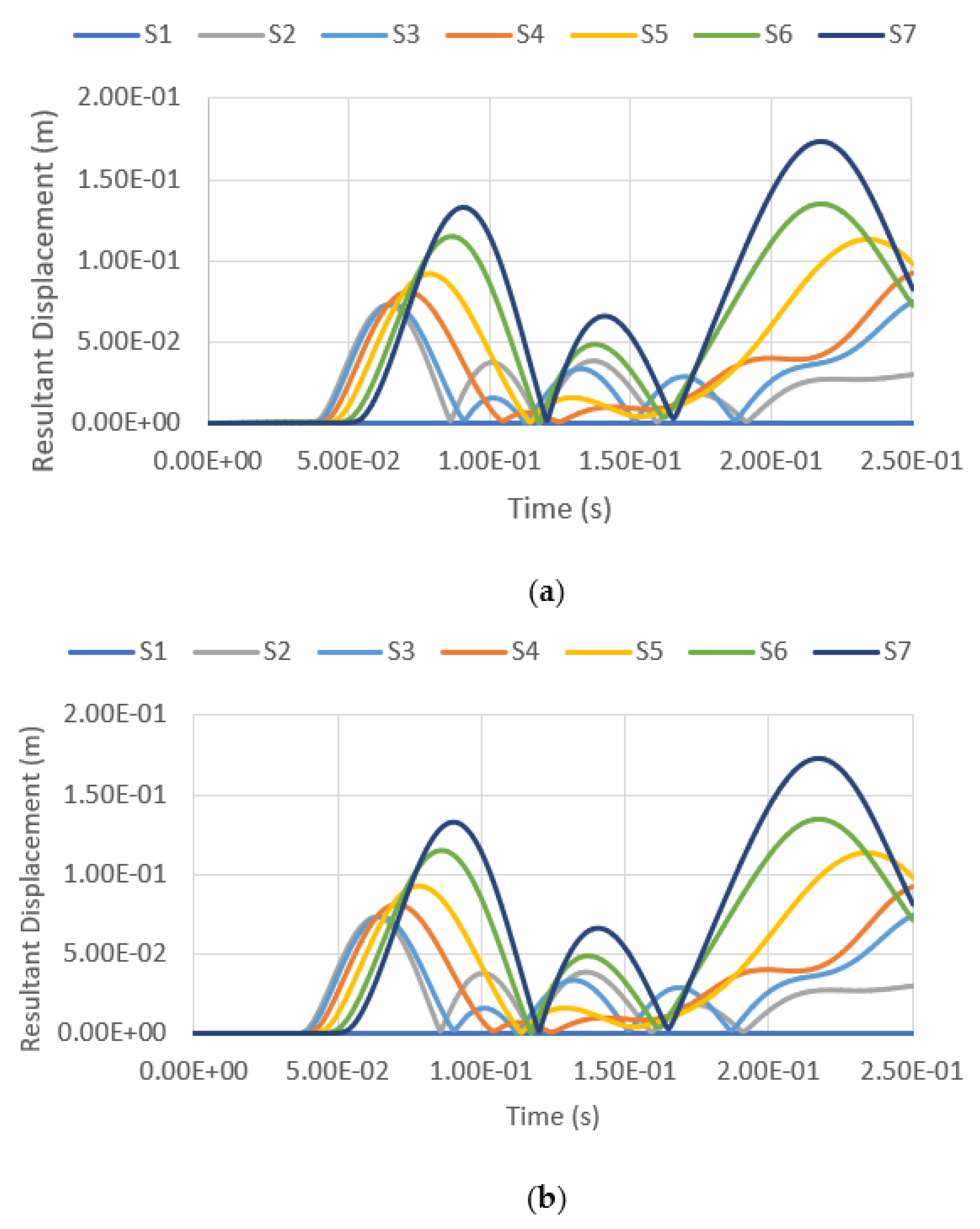 Materials 14 07100 g017