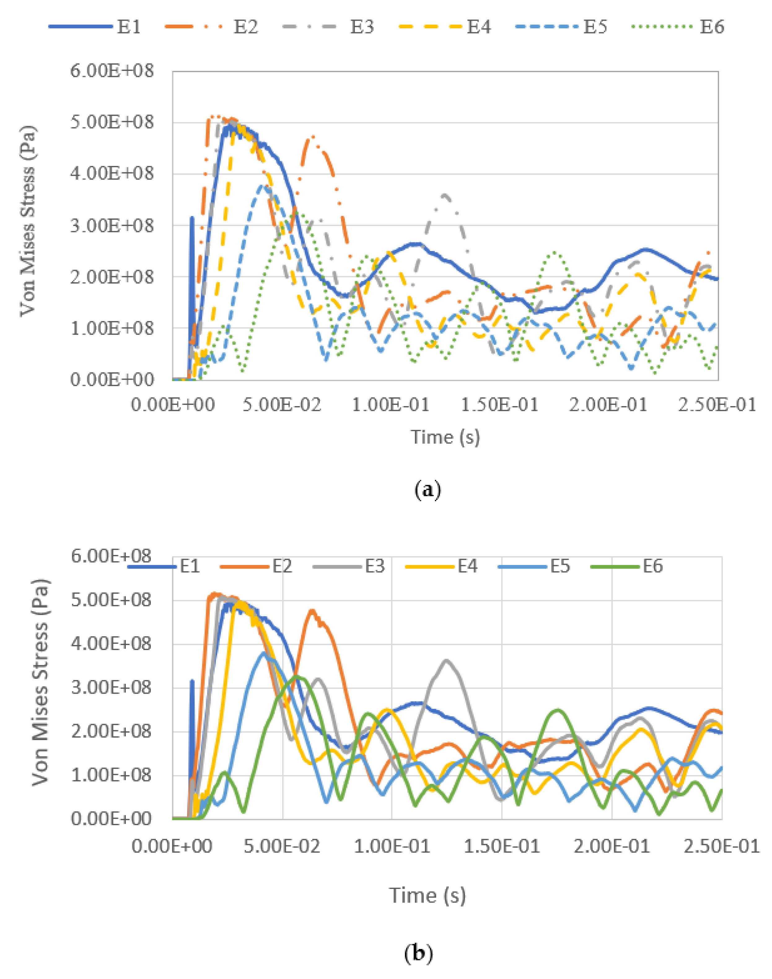 Materials 14 07100 g019