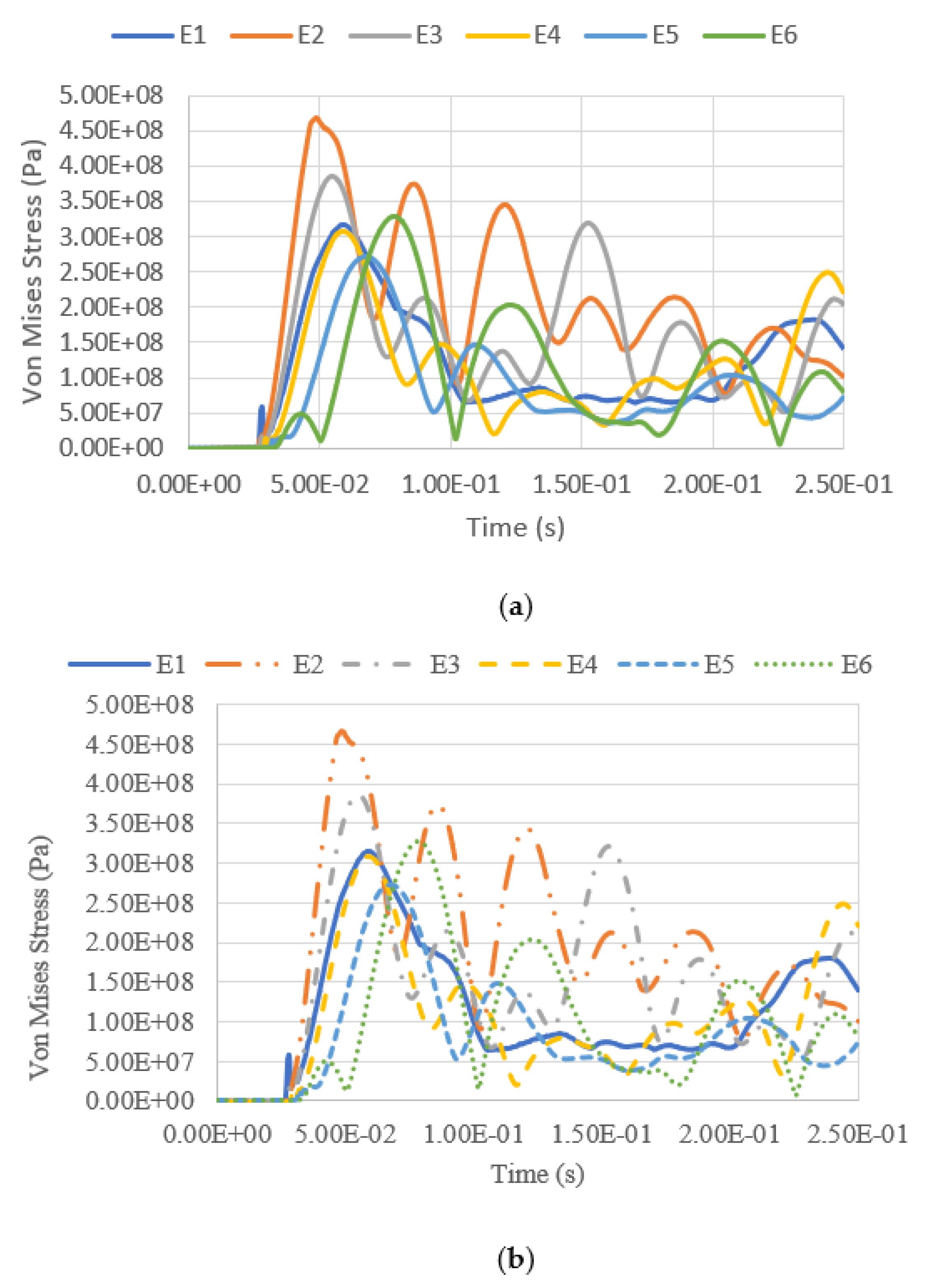 Materials 14 07100 g020