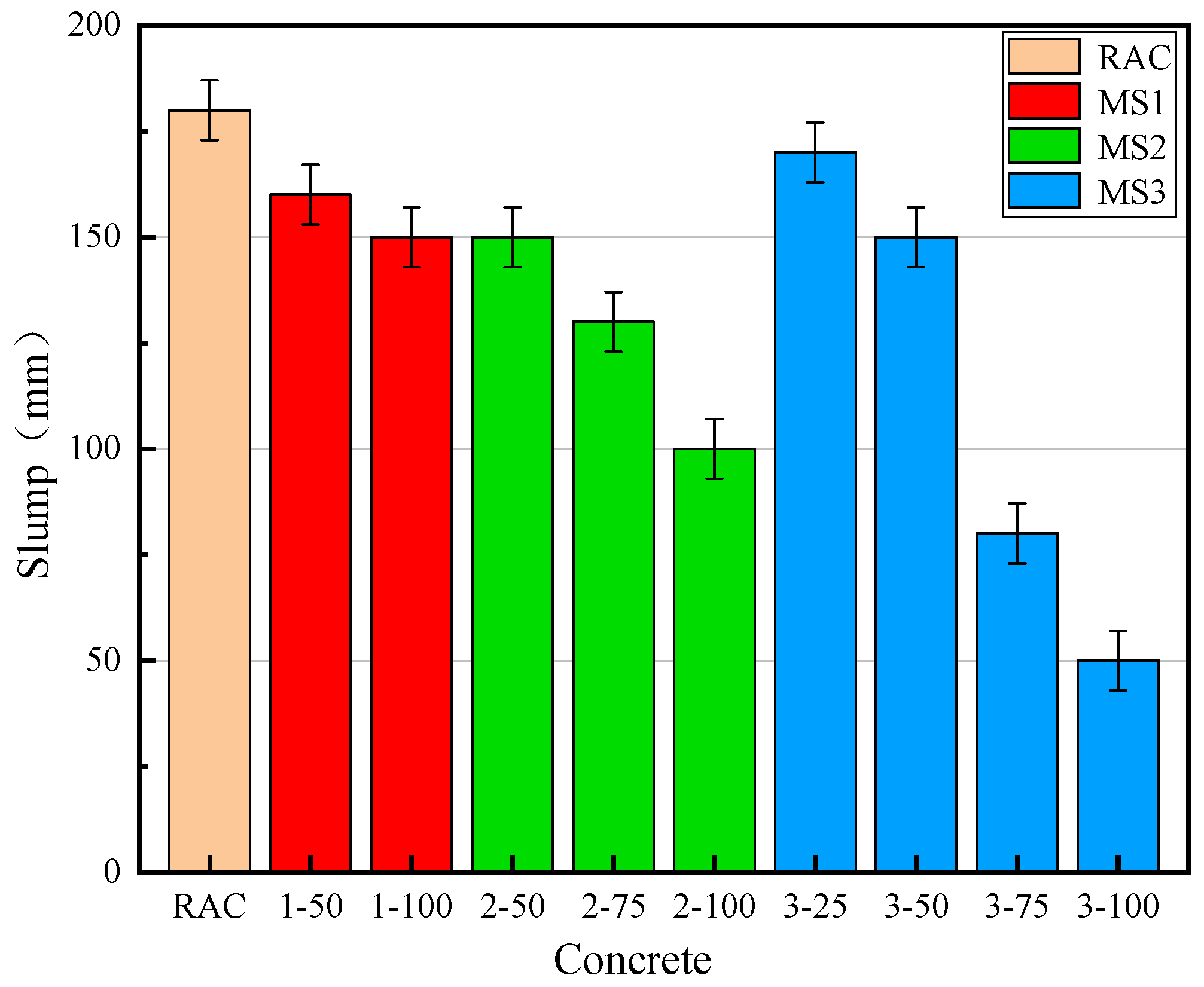 Materials 14 07101 g006 550